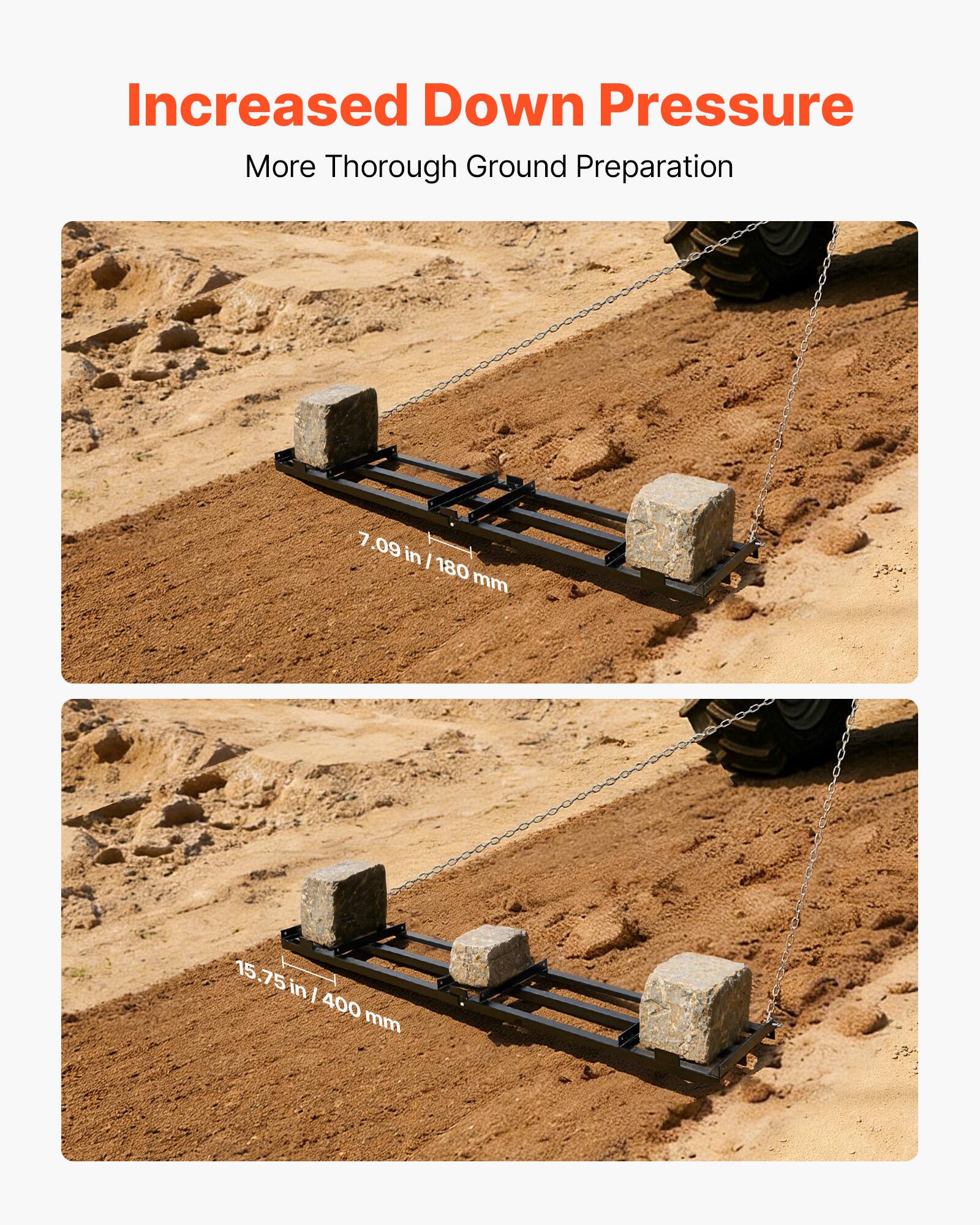 Increased Down Pressure  
More Thorough Ground Preparation  

7.09 in / 180 mm  

15.75 in / 400 mm