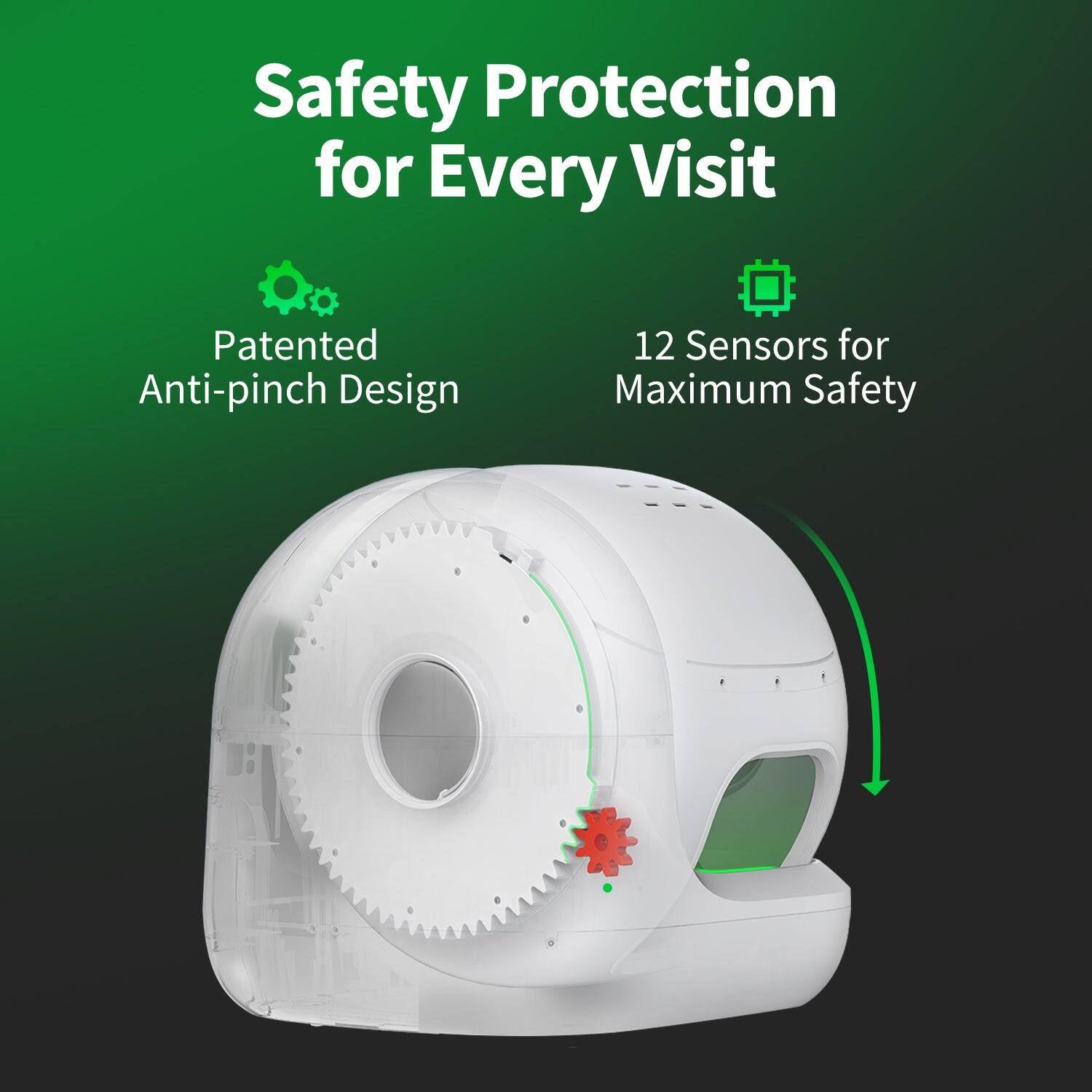 Safety Protection for Every Visit: Patented Anti-pinch Design with 12 Sensors for Maximum Safety.