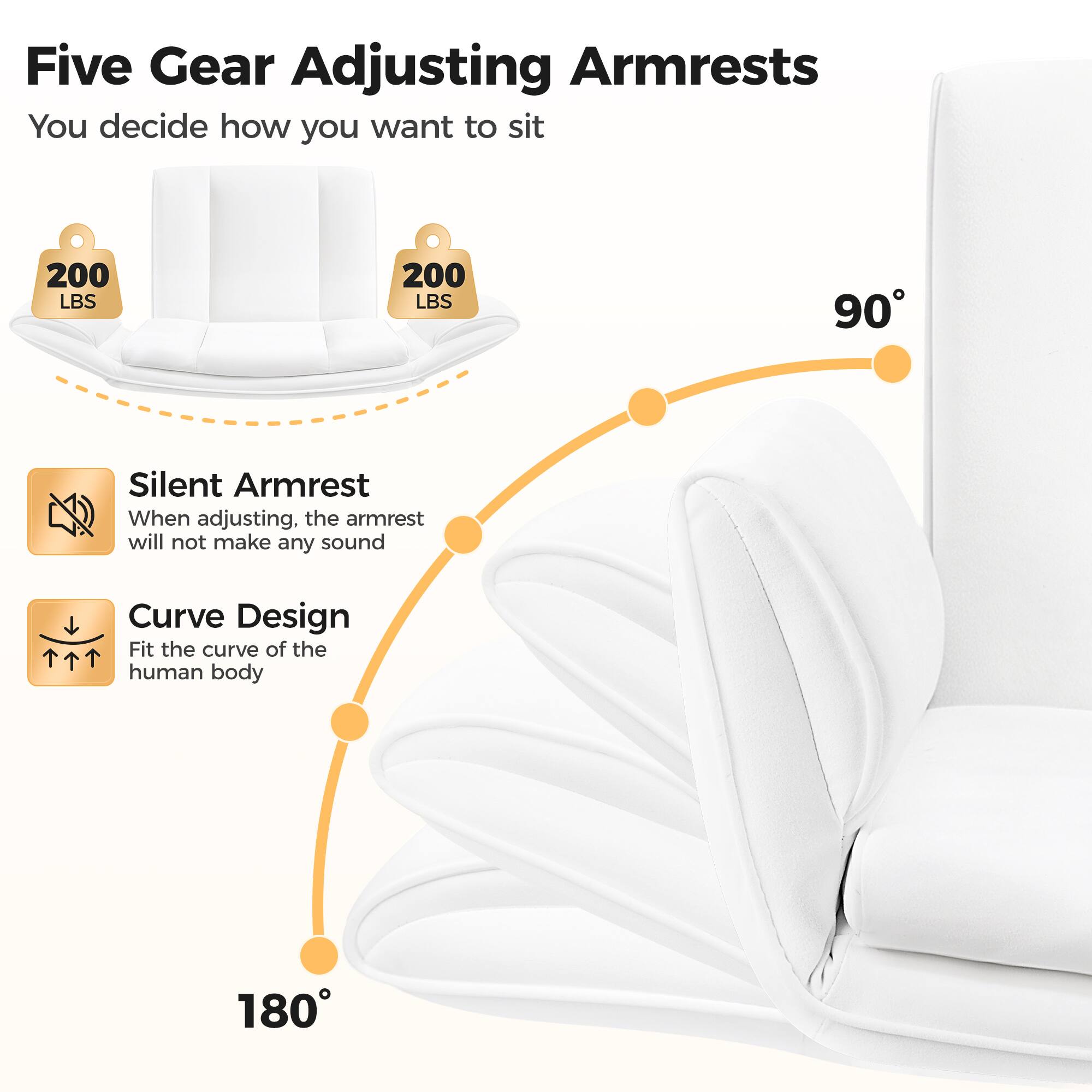 Five Gear Adjusting Armrests  
You decide how you want to sit  
200 LBS  
200 LBS  
90° Silent Armrest  
When adjusting, the armrest will not make any sound  
Curve Design  
Fit the curve of the human body  
180°