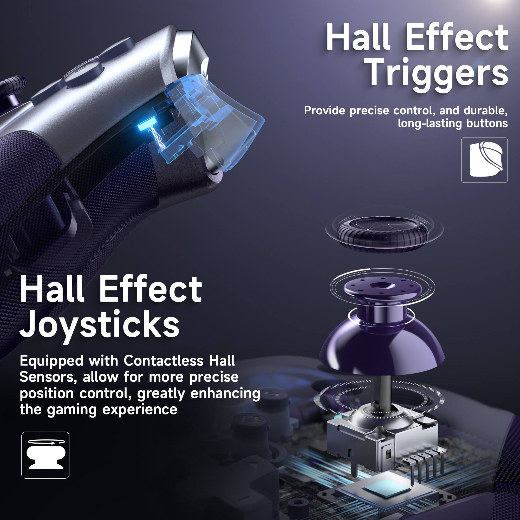 Hall Effect Triggers  
Provide precise control, and durable, long-lasting buttons  

Hall Effect Joysticks  
Equipped with Contactless Hall Sensors, allow for more precise position control, greatly enhancing the gaming experience