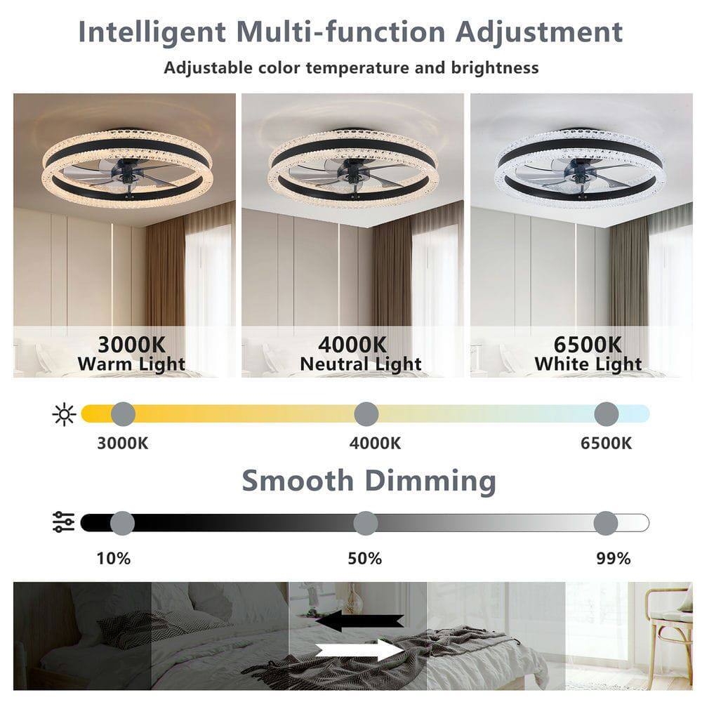 Intelligent Multi-function Adjustment  
Adjustable color temperature and brightness  

3000K Warm Light  
4000K Neutral Light  
6500K White Light  

Smooth Dimming  
10%  
50%  
99%