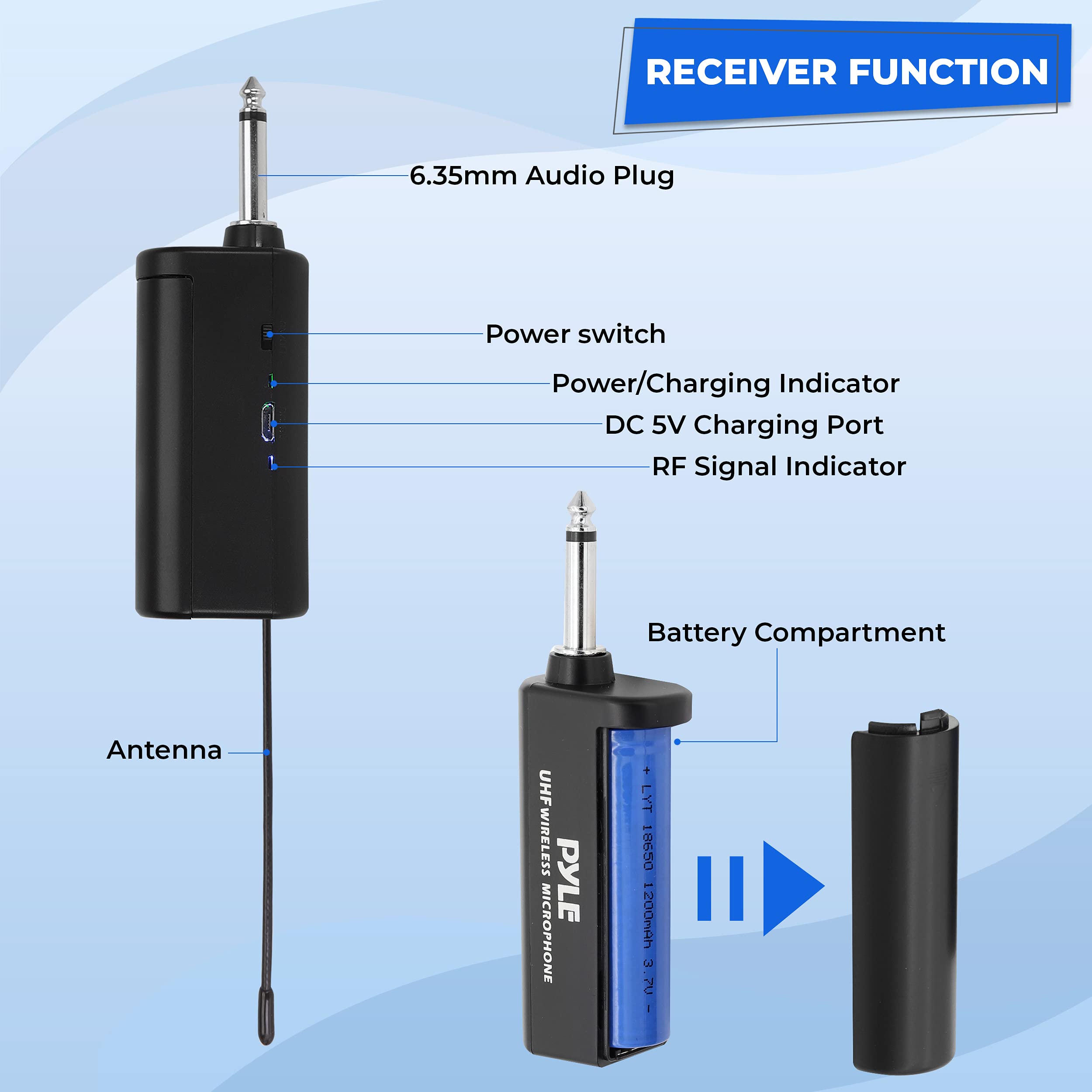 RECEIVER FUNCTION

- 6.35mm Audio Plug
- Power switch
- Power/Charging Indicator
- DC 5V Charging Port
- RF Signal Indicator
- Antenna
- Battery Compartment

UHF WIRELESS MICROPHONE

PYLE

+ LYT 10650 1200mAh 3.7V