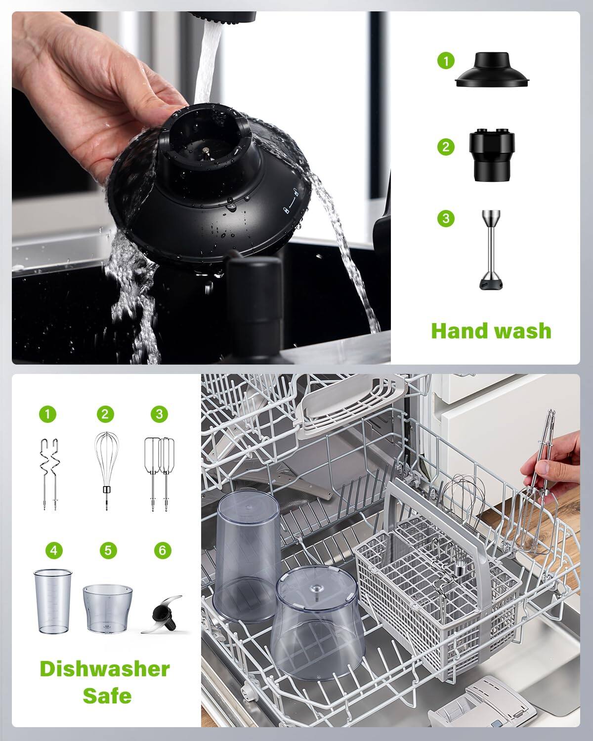 1 2 3 Hand wash  
1 2 3 4 5 6 Dishwasher Safe