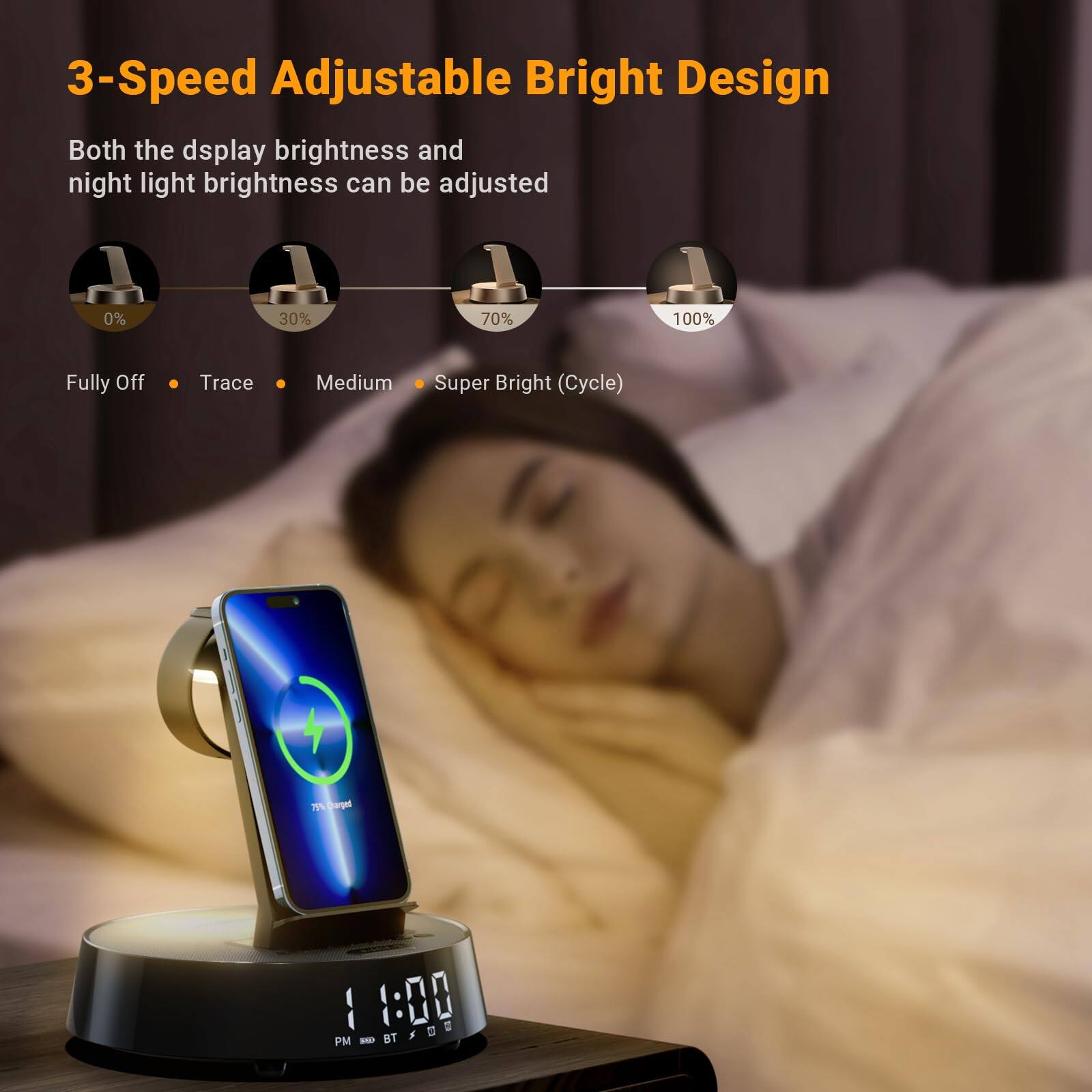 3-Speed Adjustable Bright Design

Both the display brightness and night light brightness can be adjusted (Cycle)

0% - Fully Off
30% - Trace
70% - Medium
100% - Super Bright

1:00 PM
BT