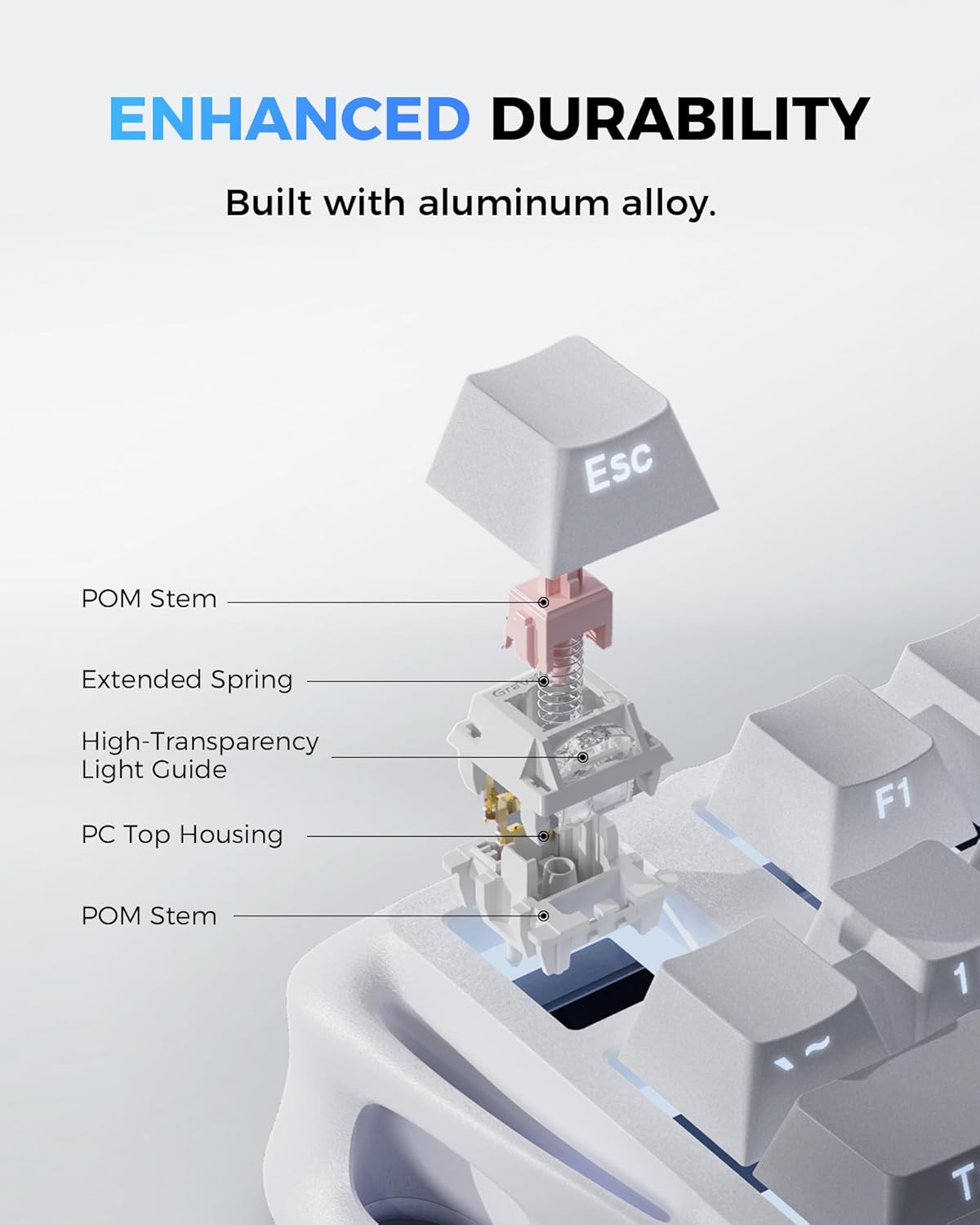 ENHANCED DURABILITY  
Built with aluminum alloy.

- POM Stem
- Extended Spring
- High-Transparency Light Guide
- PC Top Housing
- POM Stem