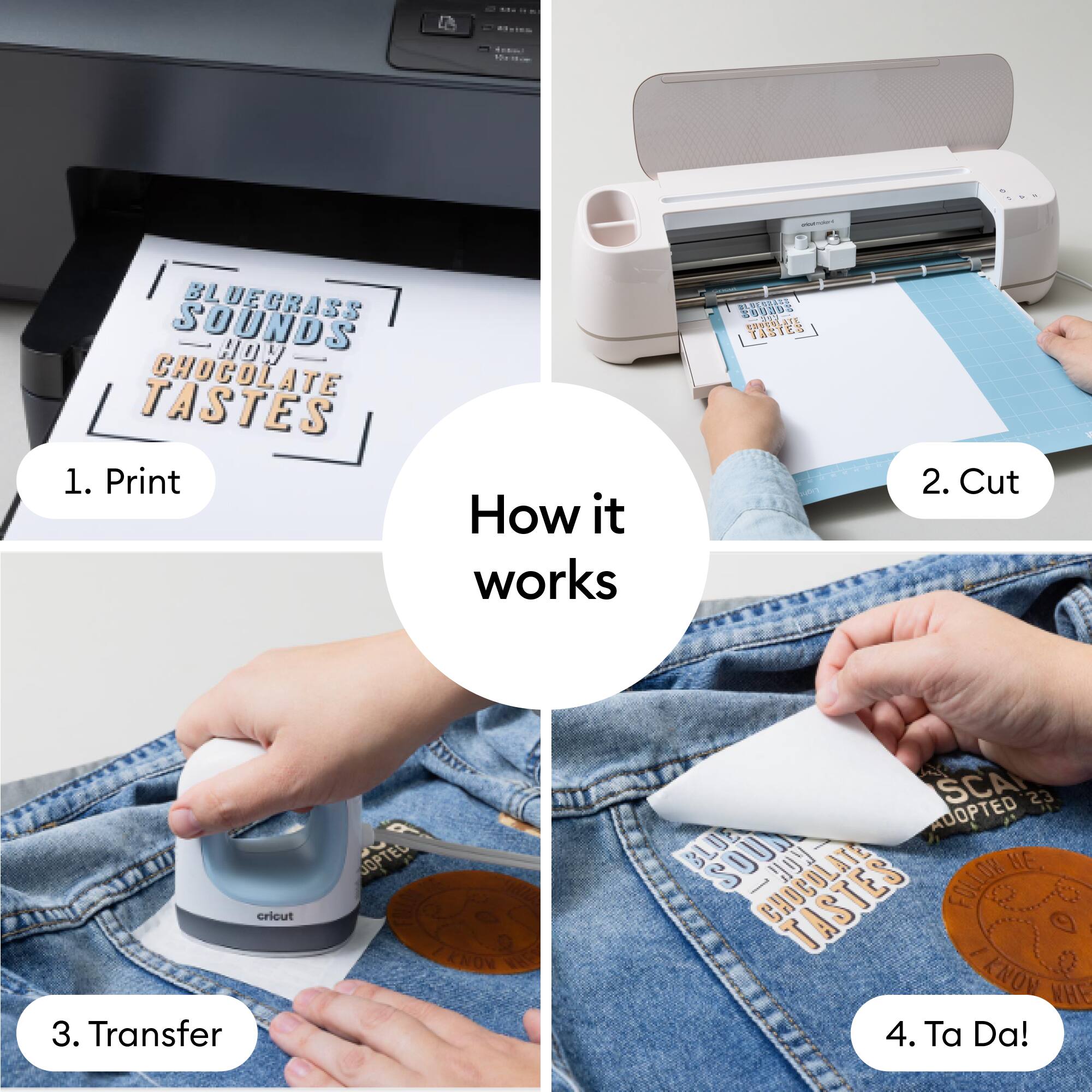 1. Print  
   BLUEGRASS SOUNDS HOW CHOCOLATE TASTES

2. Cut

3. Transfer

4. Ta Da!