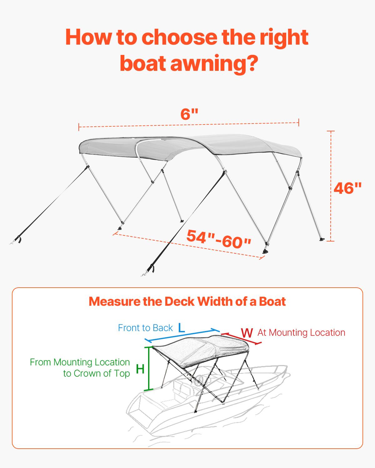 How to choose the right boat awning?

Measure the Deck Width of a Boat

Front to Back L

W At Mounting Location

From Mounting Location to Crown of Top H

6" 46" 54"-60"