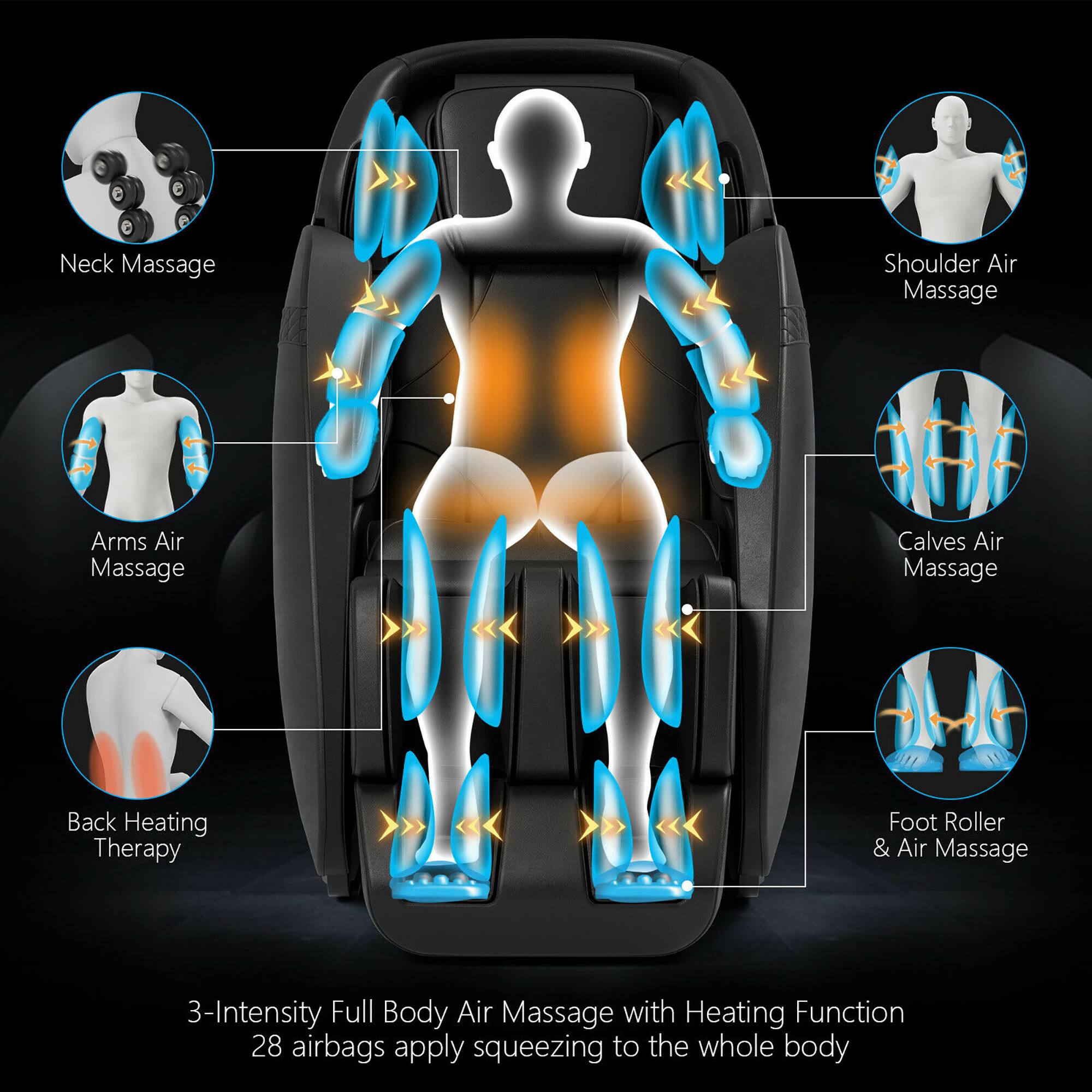 The text on the image has been grouped and corrected as follows:

1. Neck Massage
2. Shoulder Air Massage
3. Arms Air Massage
4. Calves Air Massage
5. Back Heating Therapy
6. Foot Roller & Air Massage
7. 3-Intensity Full Body Air Massage with Heating Function
8. 28 airbags apply squeezing to the whole body.