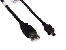 USB