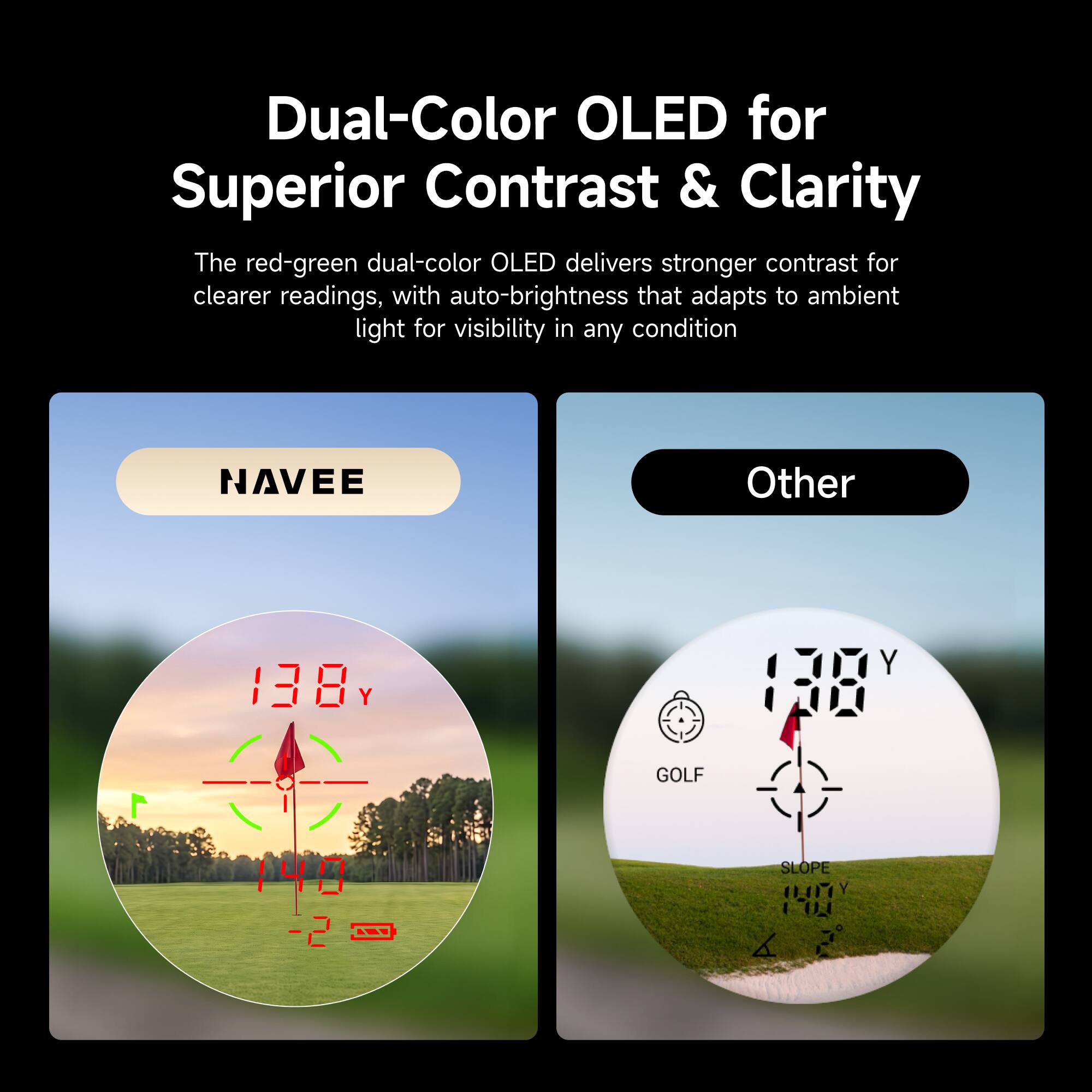 Dual-Color OLED for Superior Contrast & Clarity

The red-green dual-color OLED delivers stronger contrast for clearer readings, with auto-brightness that adapts to ambient light for visibility in any condition

NAVEE
Other

138 Y
Y
1
GOLF
SLOPE 0.01
