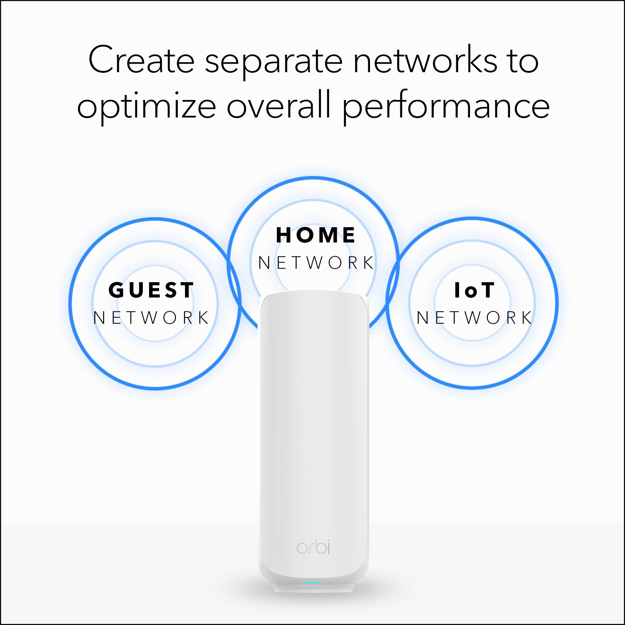 Create separate networks to optimize overall performance

- HOME NETWORK
- GUEST NETWORK
- IoT NETWORK

Orbi