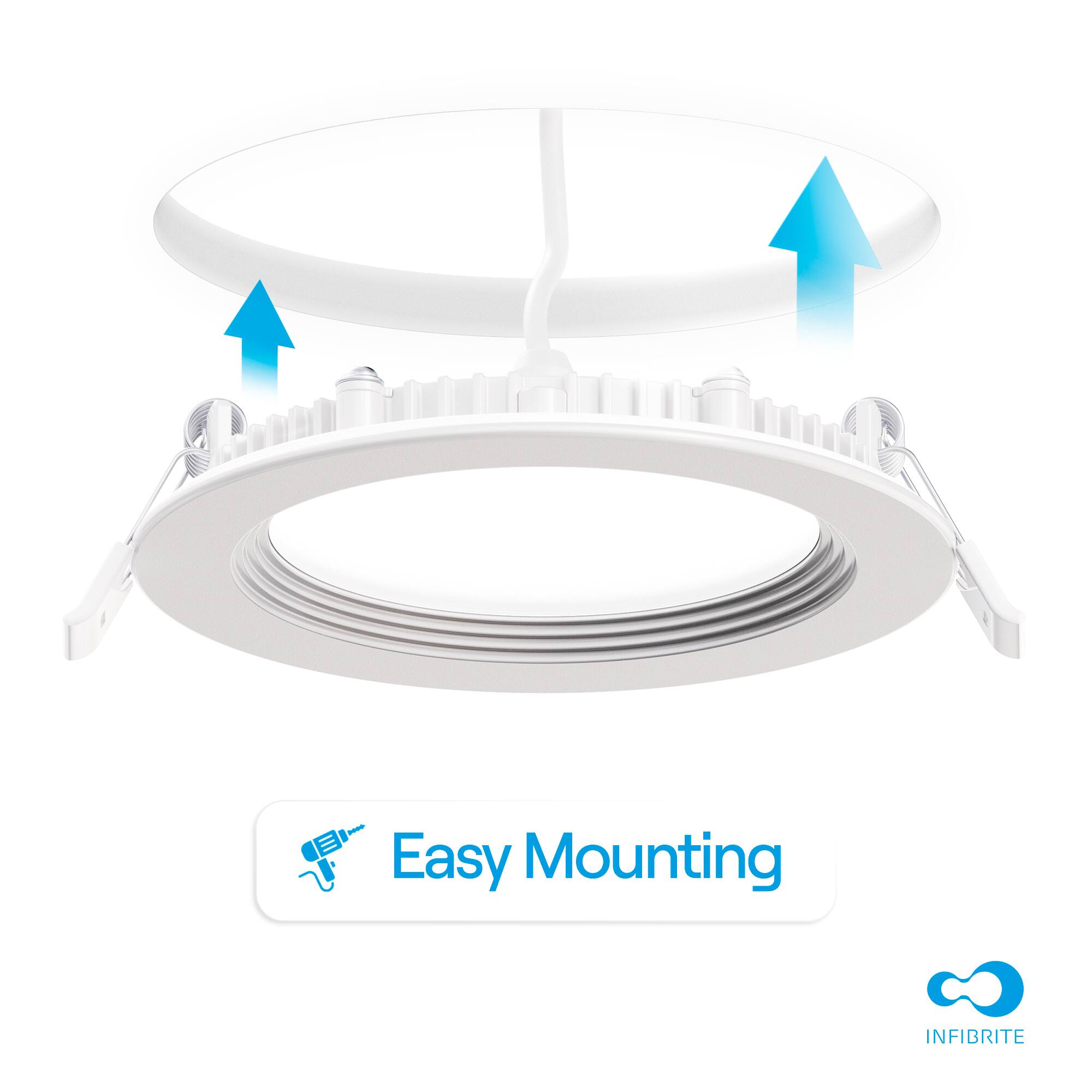 Easy Mounting  
INFIBRITE