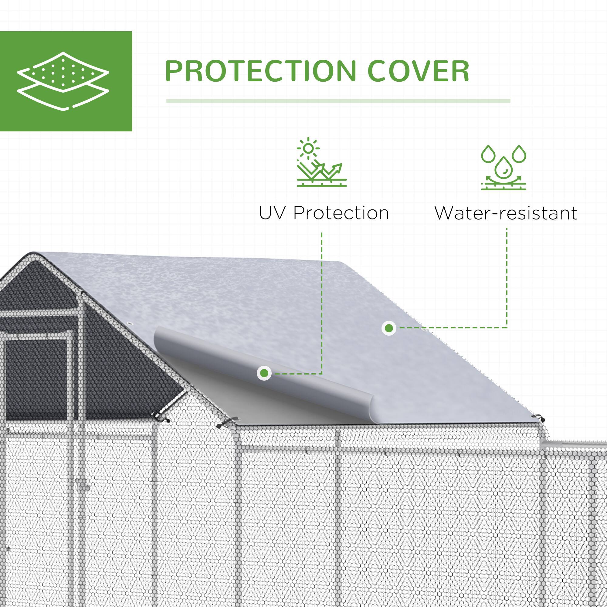 PROTECTION COVER

- UV Protection
- Water-resistant