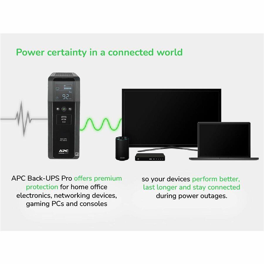 Power certainty in a connected world

APC Back-UPS Pro offers premium protection for home office electronics, networking devices, gaming PCs and consoles so your devices perform better, last longer and stay connected during power outages.