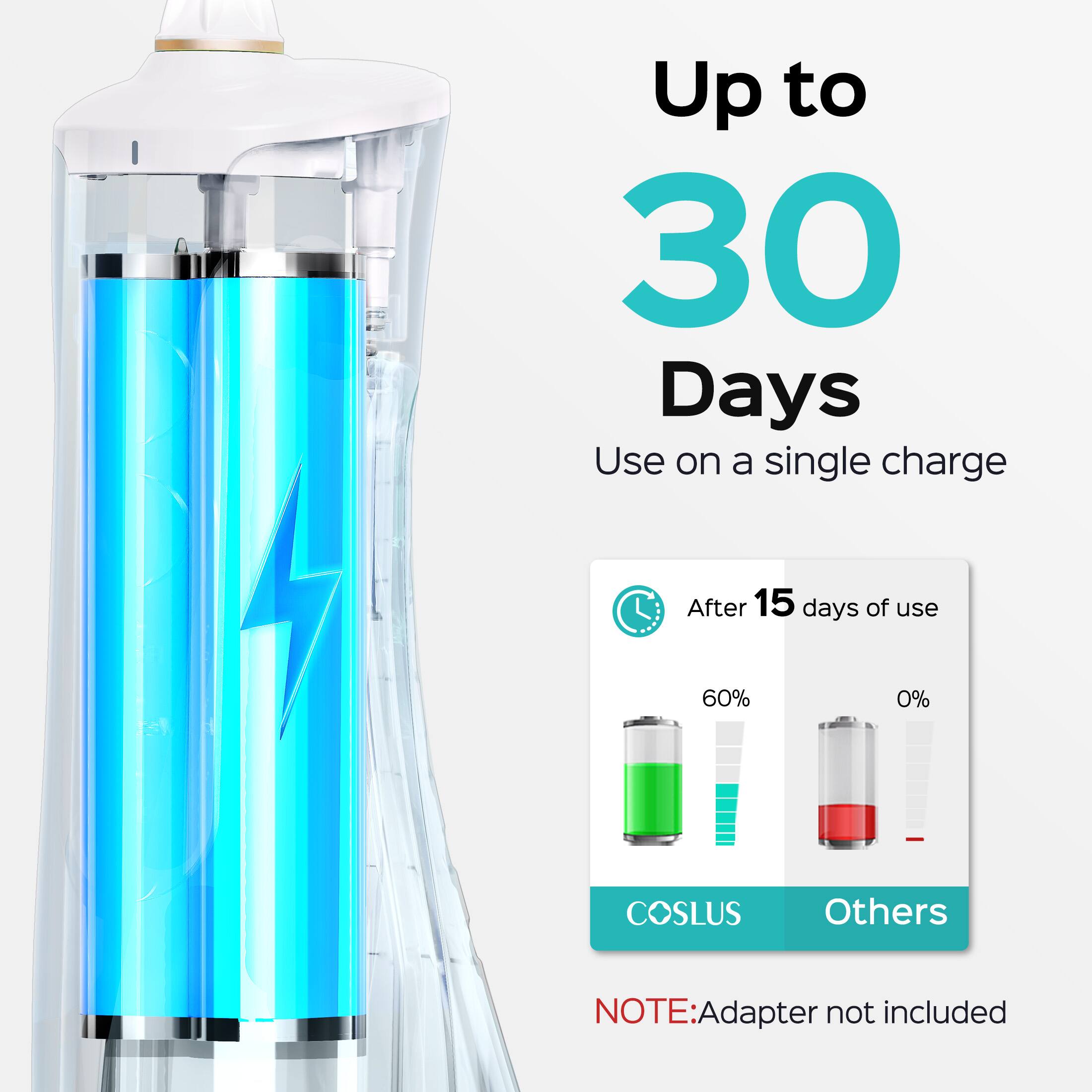 Up to 30 Days Use on a single charge  
After 15 days of use  
60% 0%  
COSLUS Others  
NOTE: Adapter not included
