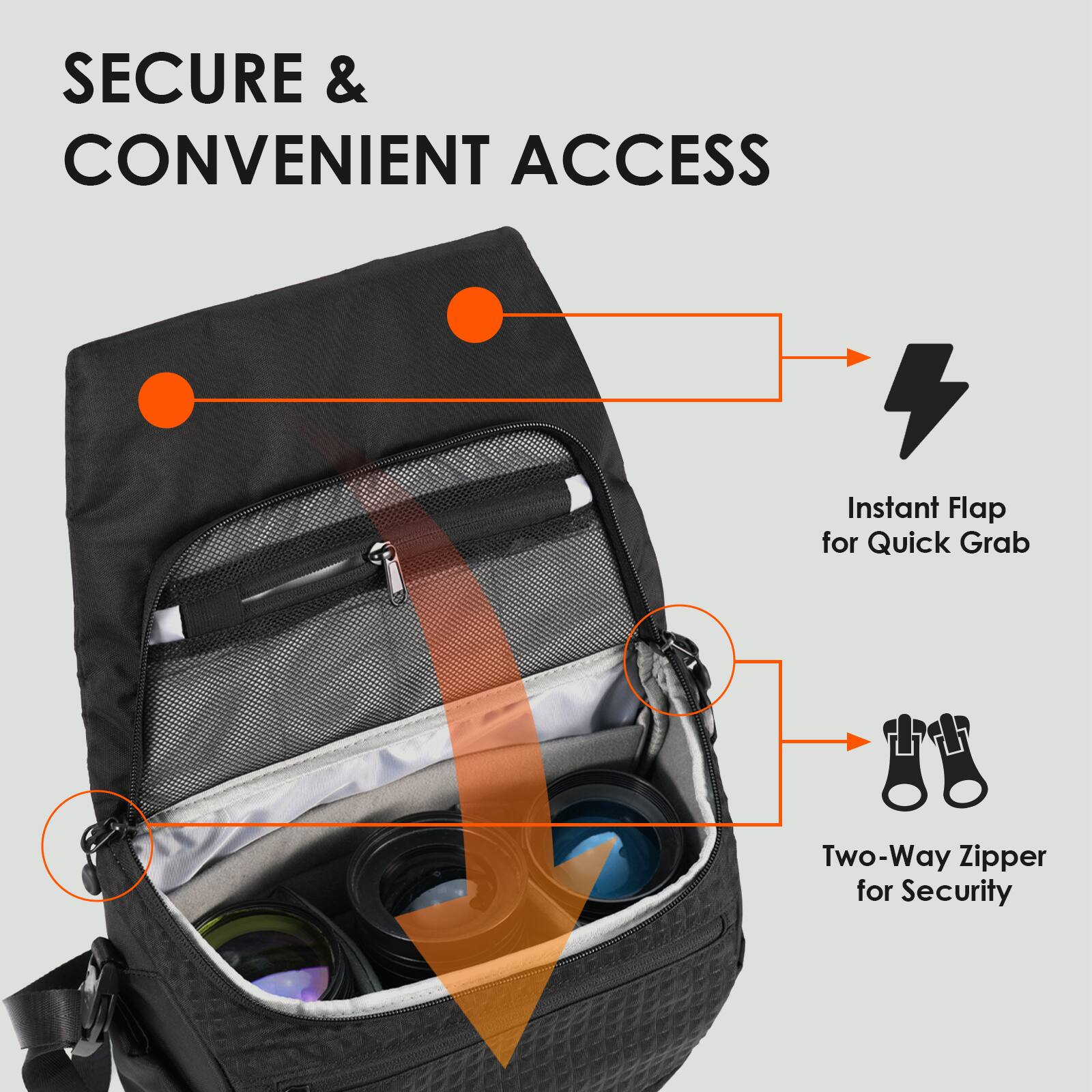 SECURE & CONVENIENT ACCESS

- Instant Flap for Quick Grab
- Two-Way Zipper for Security