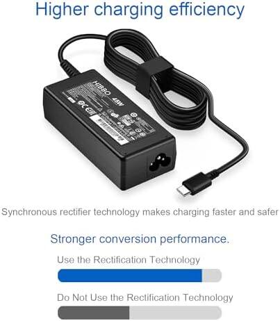 Higher charging efficiency

HIBBO GC 45W EEBE

Synchronous rectifier technology makes charging faster and safer

Stronger conversion performance.

Use the Rectification Technology

Do Not Use the Rectification Technology