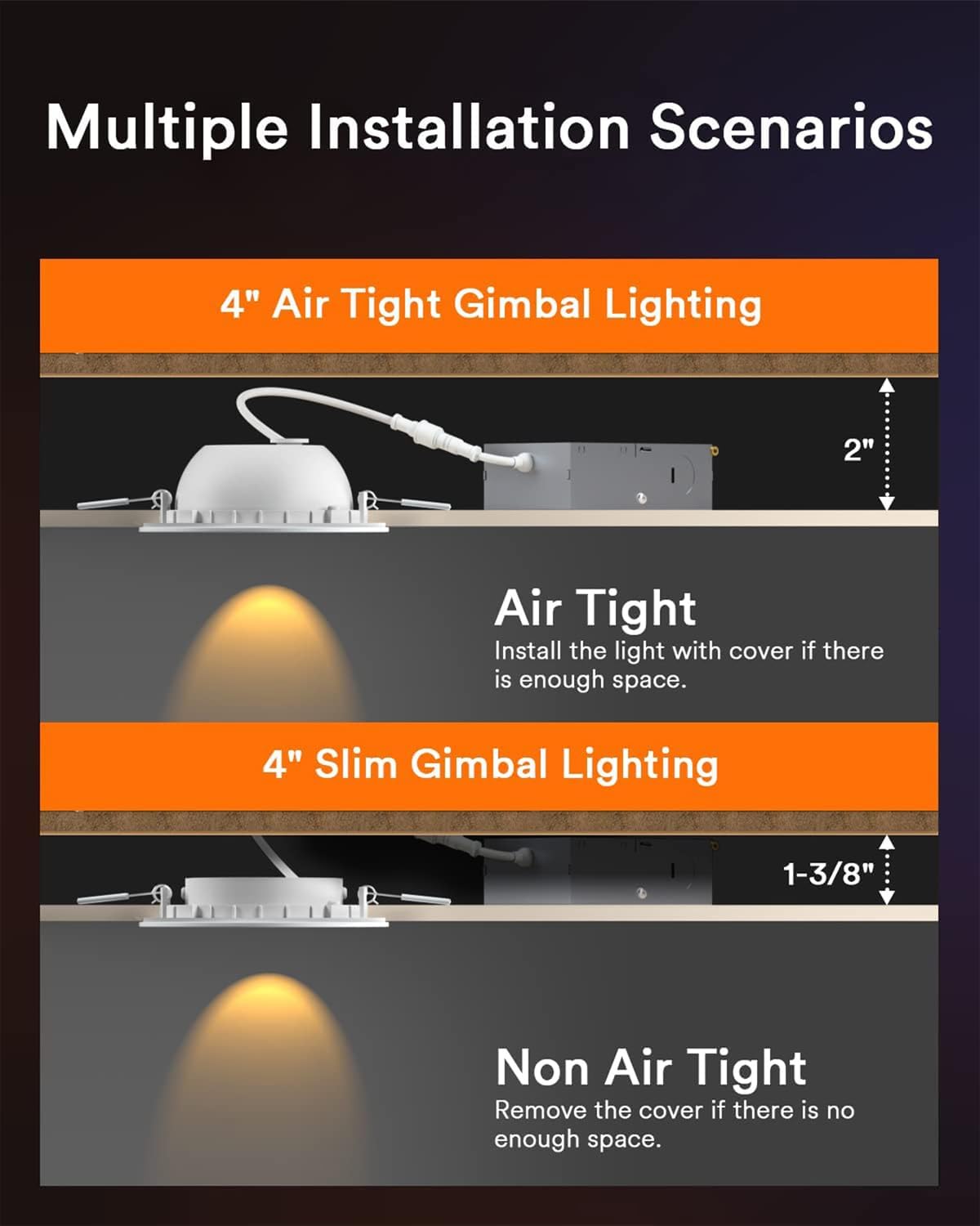 Multiple Installation Scenarios

4" Air Tight Gimbal Lighting

Air Tight
Install the light with cover if there is enough space.

4" Slim Gimbal Lighting

Non Air Tight
Remove the cover if there is no enough space.
