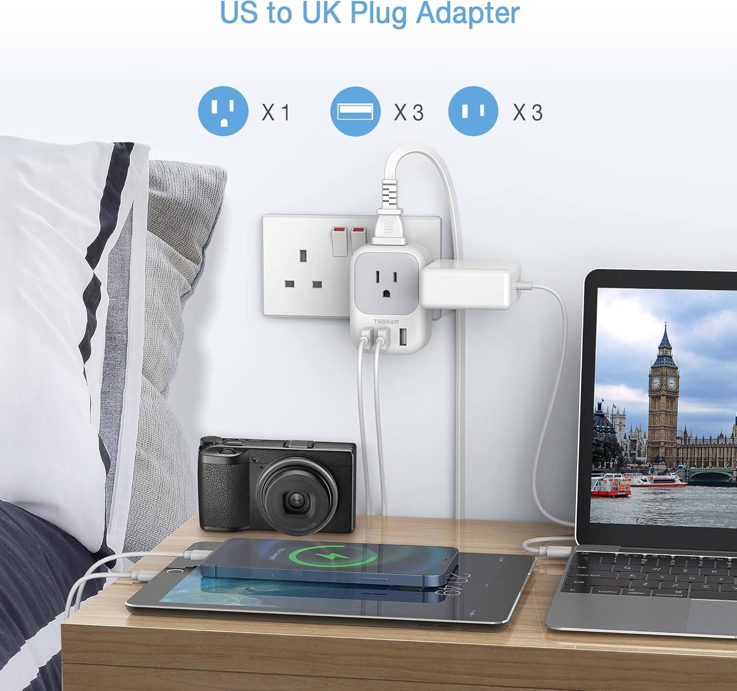 US to UK Plug Adapter  
X1  
X3  
X3