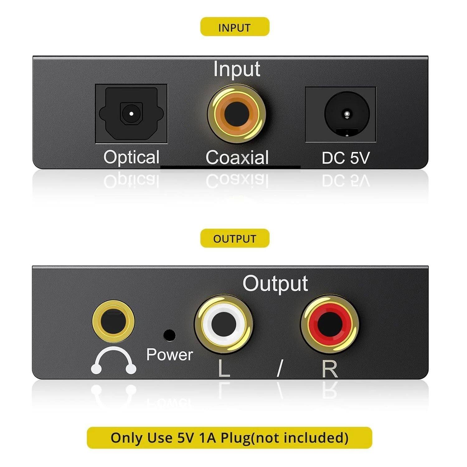 INPUT  
Input  
Optical  
Coaxial  
DC 5V  

OUTPUT  
Output  
Power  
L  
R  

Only Use 5V 1A Plug (not included)
