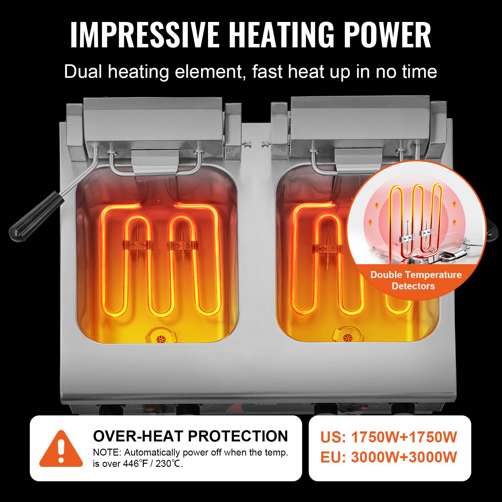 IMpressive heating power  
Dual heating element, fast heat up in no time  
Double Temperature Detectors  
OVER-HEAT PROTECTION  
NOTE: Automatically power off when the temp. is over 446F/230C.  
US: 1750W+1750W  
EU: 3000W+3000W