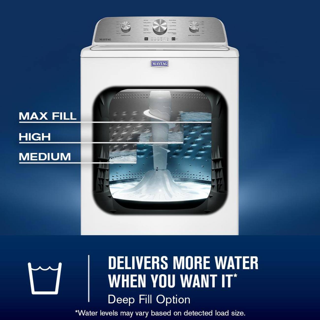 MITENG MAYTAG MAX FILL HIGH MEDIUM DELIVERS MORE WATER WHEN YOU WANT IT*  
Deep Fill Option  
*Water levels may vary based on detected load size.