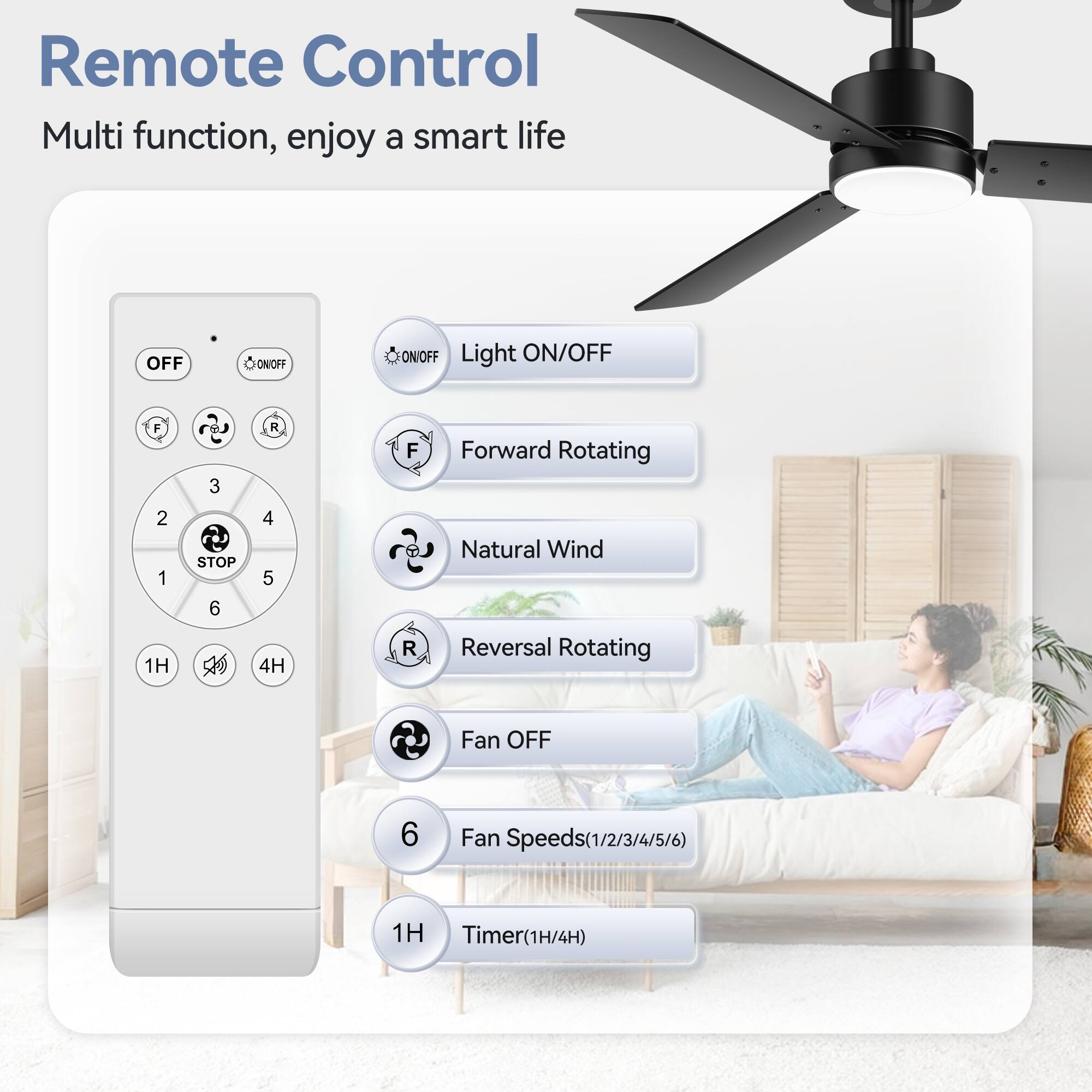 Remote Control  
Multi function, enjoy a smart life  

- OFF  
- Light ON/OFF  
- Forward Rotating  
- Natural Wind  
- Reversal Rotating  
- Fan OFF  
- Fan Speeds (1/2/3/4/5/6)  
- Timer (1H/4H)  

Buttons:  
- OFF  
- ON/OFF  
- F  
- R  
- 1  
- 2  
- 3  
- 4  
- 5  
- 6  
- STOP  
- 1H  
- 4H