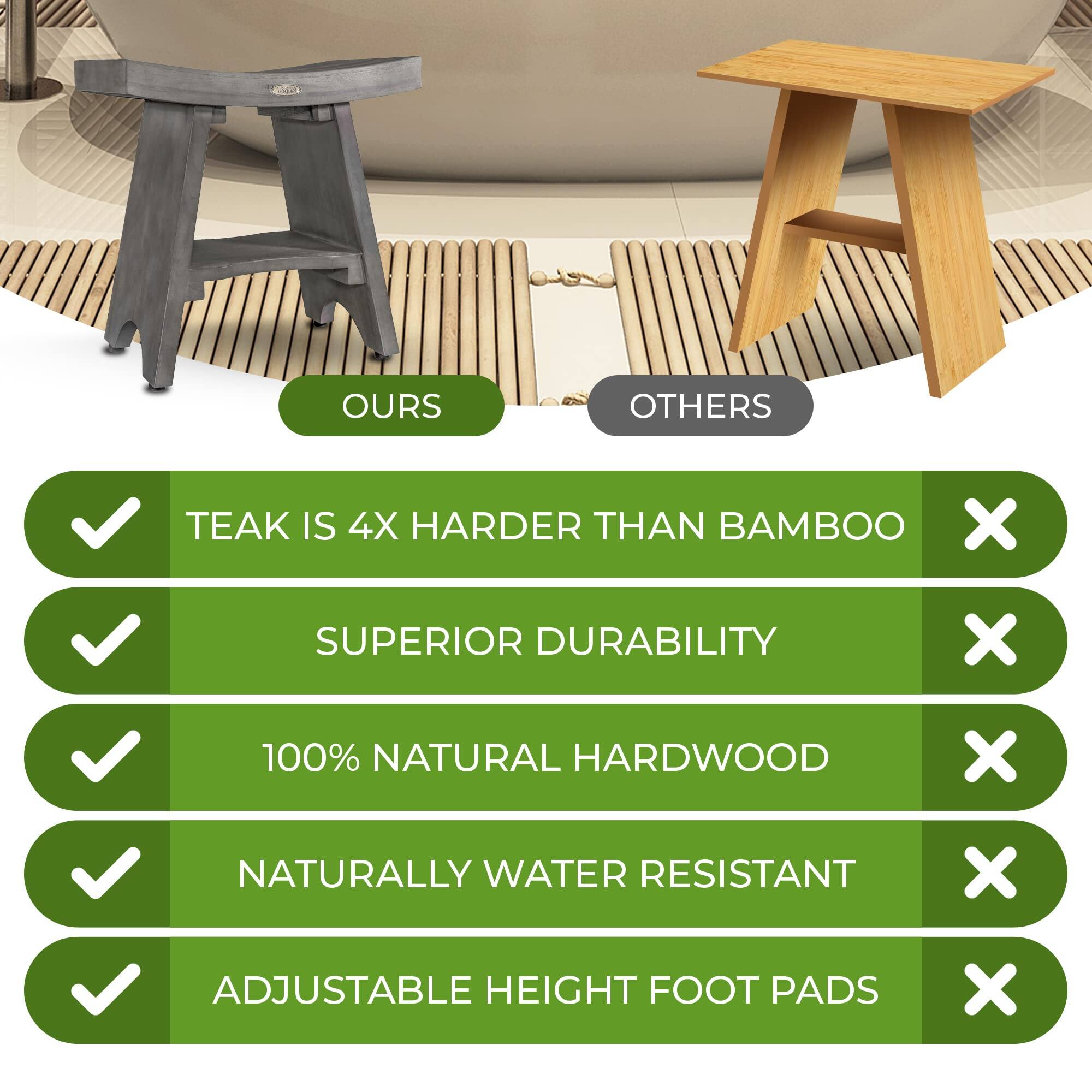 - TEAK IS 4X HARDER THAN BAMBOO
- SUPERIOR DURABILITY
- 100% NATURAL HARDWOOD
- NATURALLY WATER RESISTANT
- ADJUSTABLE HEIGHT FOOT PADS