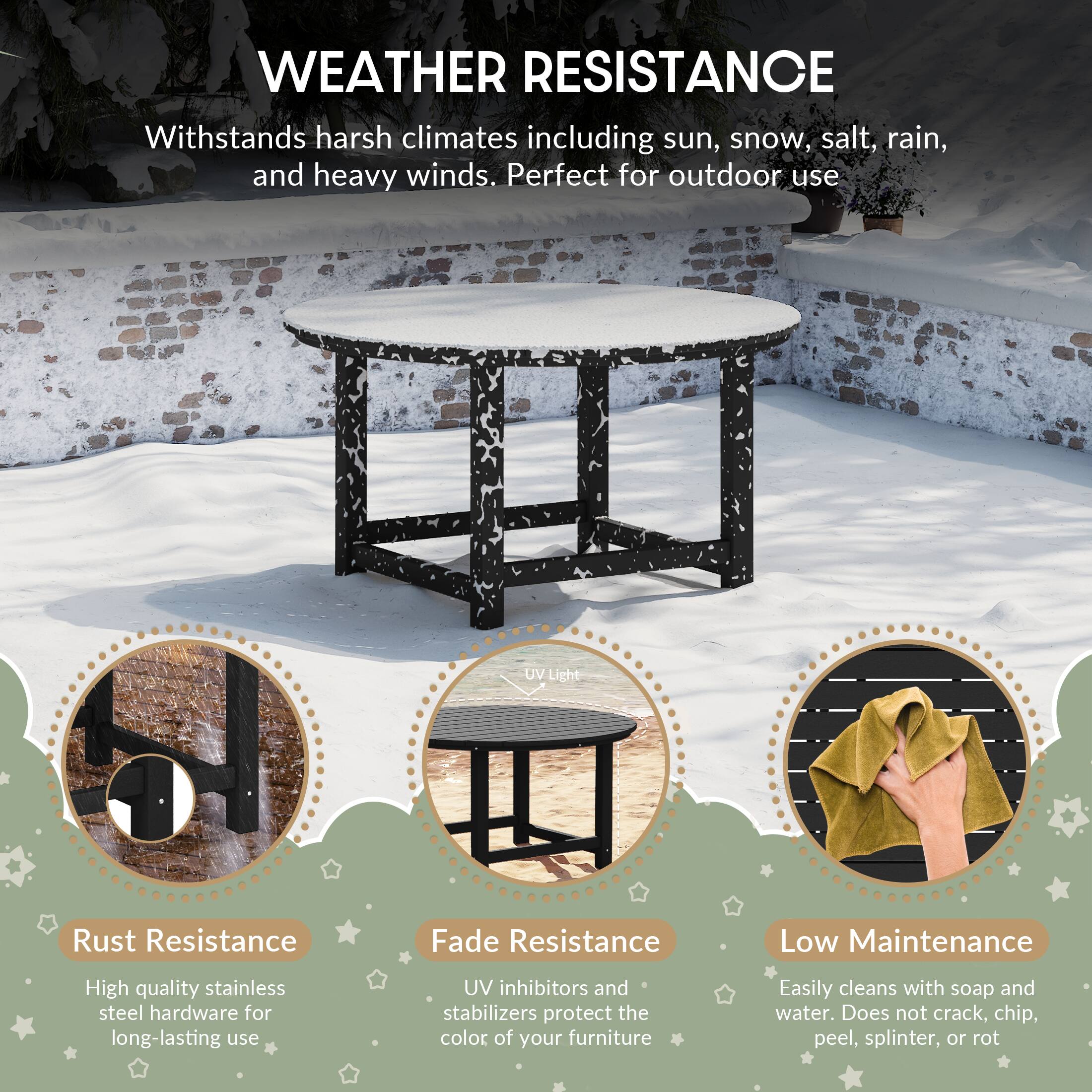 WEATHER RESISTANCE

Withstands harsh climates including sun, snow, salt, rain, and heavy winds. Perfect for outdoor use

UV Light
Rust Resistance
Fade Resistance
Low Maintenance

High quality stainless steel hardware for long-lasting use
UV inhibitors and stabilizers protect the color of your furniture
Easily cleans with soap and water. Does not crack, chip, peel, splinter, or rot