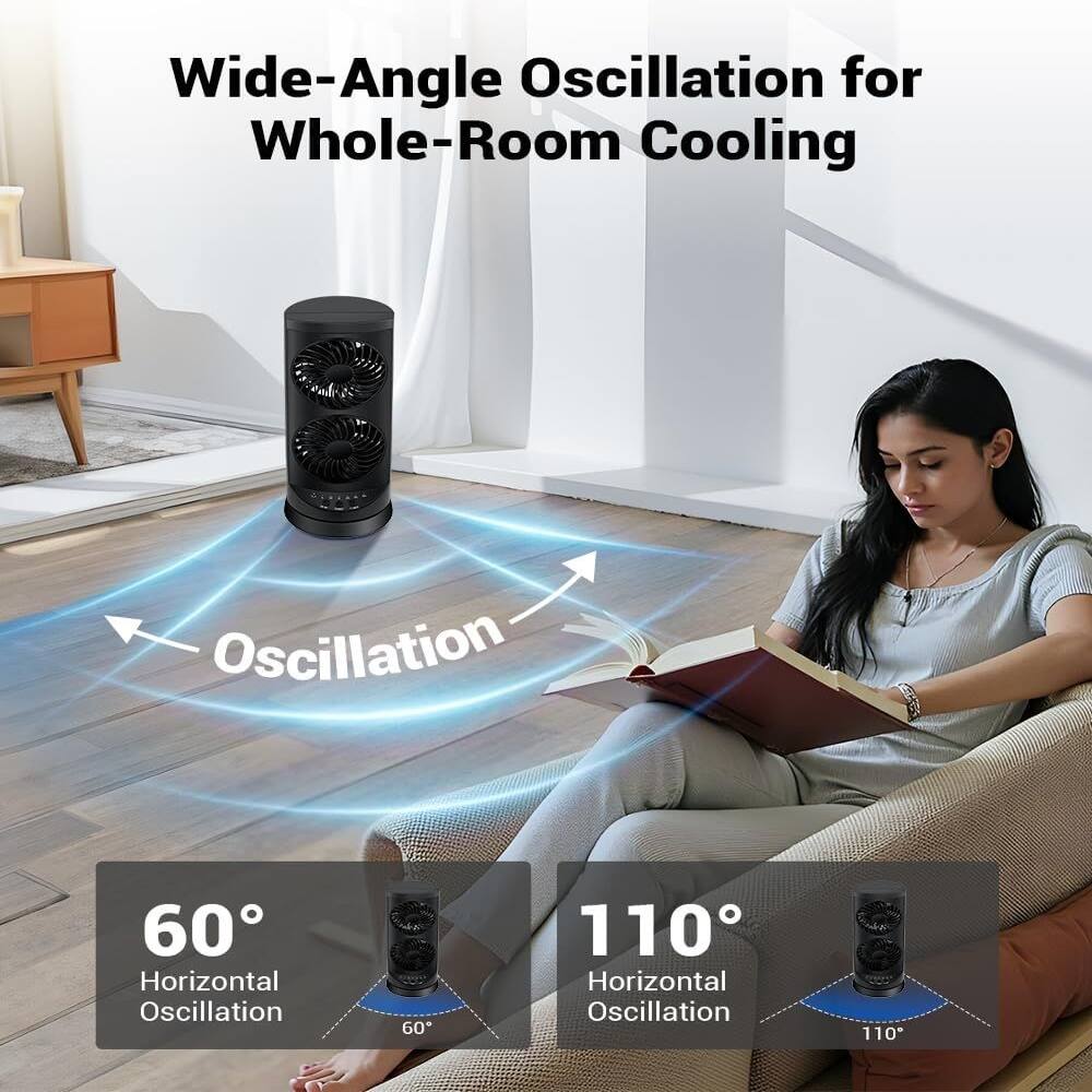 Wide-Angle Oscillation for Whole-Room Cooling

60° Horizontal Oscillation

110° Horizontal Oscillation