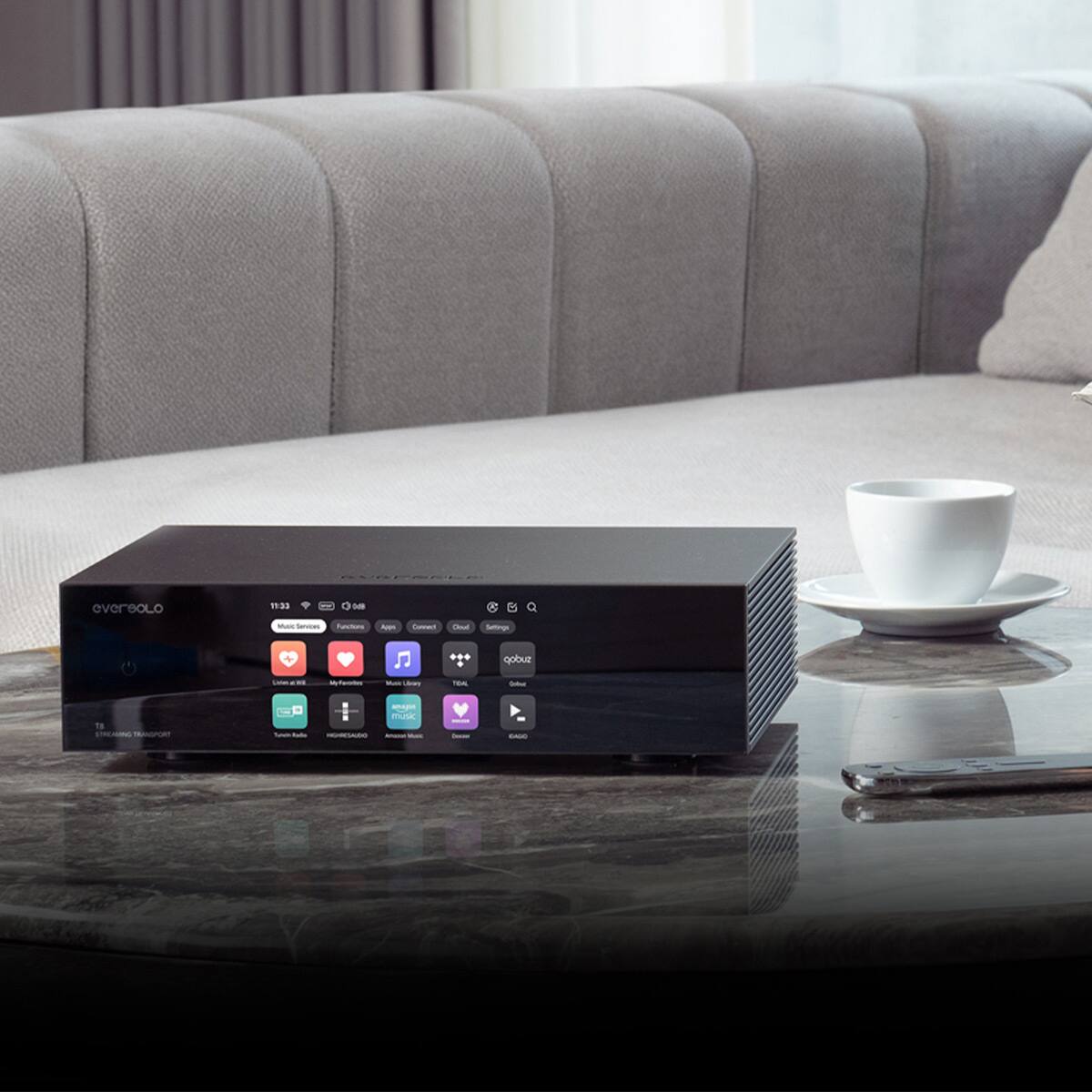 eversolo 3 o Y - - - - - - - i - - - - - - - obue - 1o STRE - L. - - - m muc - - - -