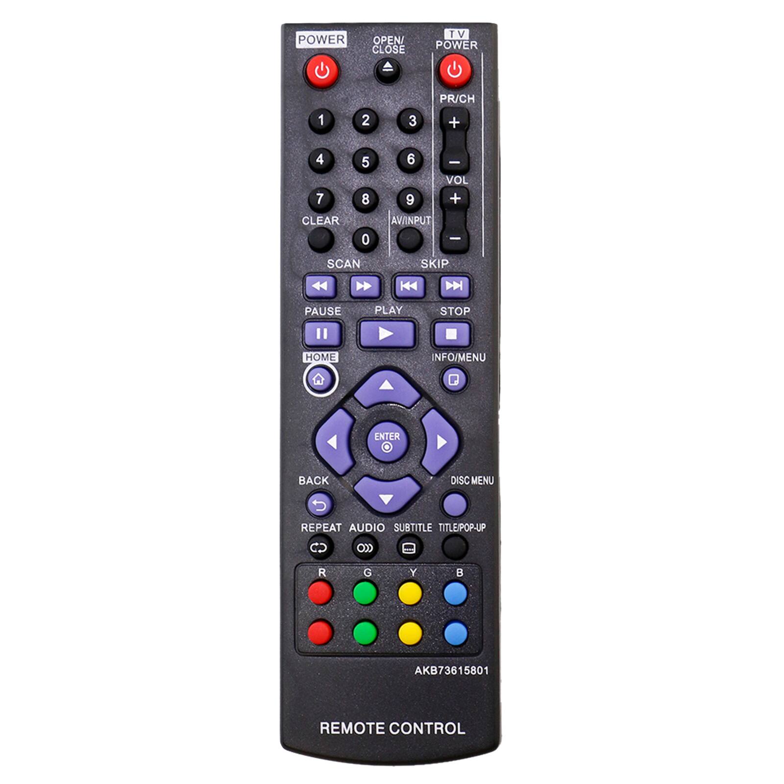 POWER OPEN/ CLOSE TV POWER PR/CH 1 2 3 + 4 7 CLEAR 5 8 0 6 - VOL 9 + AVIINPUT I SCAN SKIP 44 H H D PAUSE PLAY STOP HOME INFO/MENU ENTER BACK DISC MENU REPEAT AUDIO SUBTITLE TITLE/POP-UP CCO R G Y  AKB73615801 REMOTE CONTROL