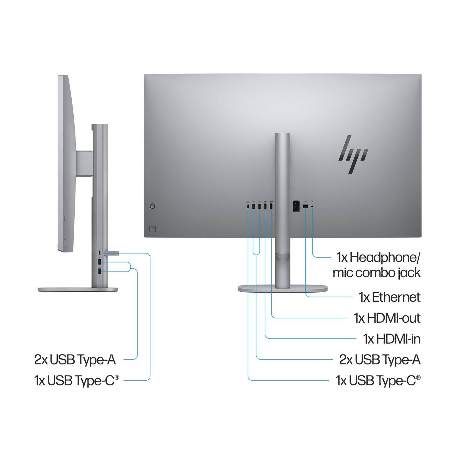 1x Headphone/ mic combo jack  
2x USB Type-A  
1x USB Type-C  
1x Ethernet  
1x HDMI-out  
1x HDMI-in  
2x USB Type-A  
1x USB Type-C