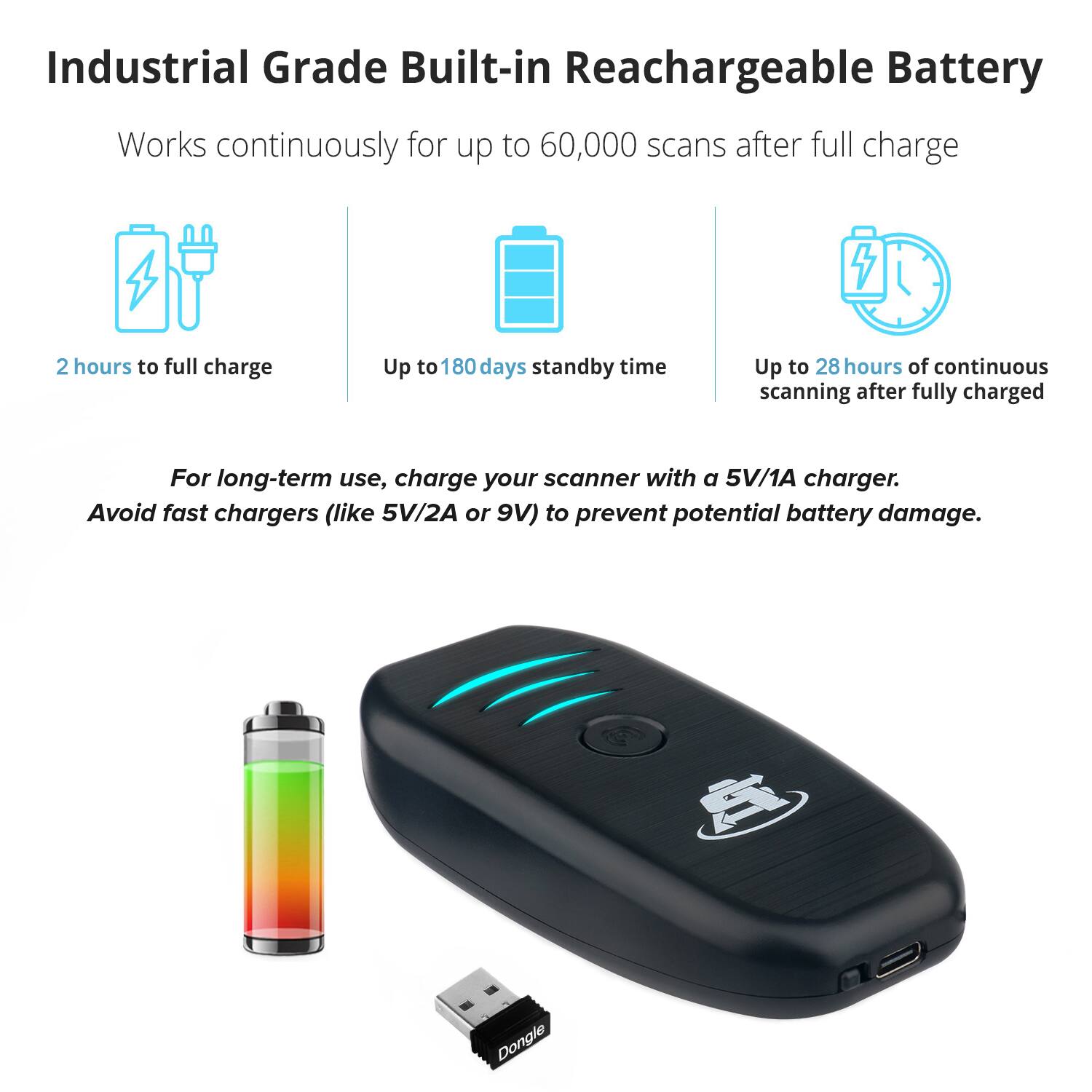 Industrial Grade Built-in Rechargeable Battery

Works continuously for up to 60,000 scans after full charge

- 2 hours to full charge
- Up to 180 days standby time
- Up to 28 hours of continuous scanning after fully charged

For long-term use, charge your scanner with a 5V/1A charger. Avoid fast chargers (like 5V/2A or 9V) to prevent potential battery damage.