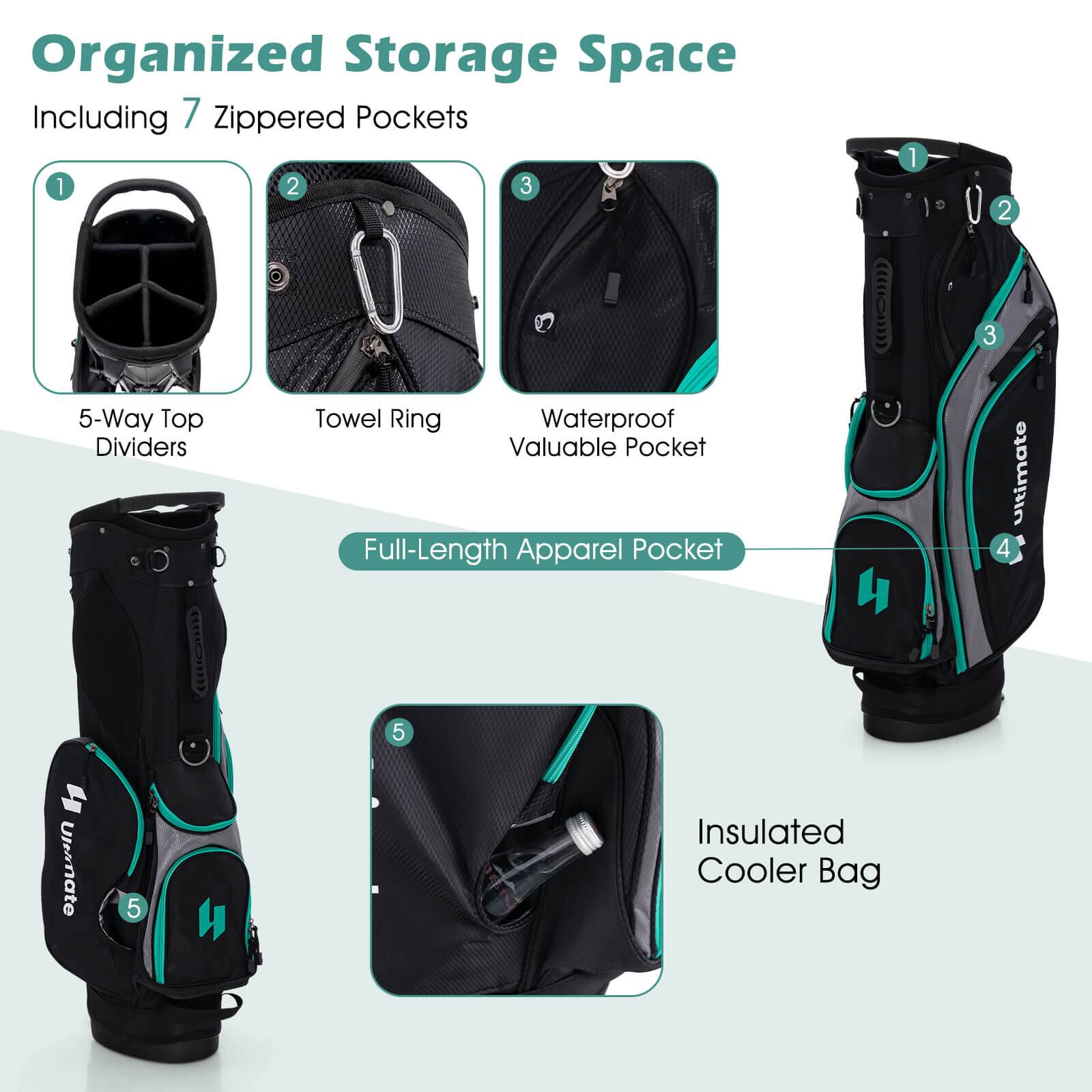 Organized Storage Space  
Including 7 Zippered Pockets

1. 5-Way Top Dividers  
2. Towel Ring  
3. Waterproof Valuable Pocket  
4. Full-Length Apparel Pocket  
5. Insulated Cooler Bag