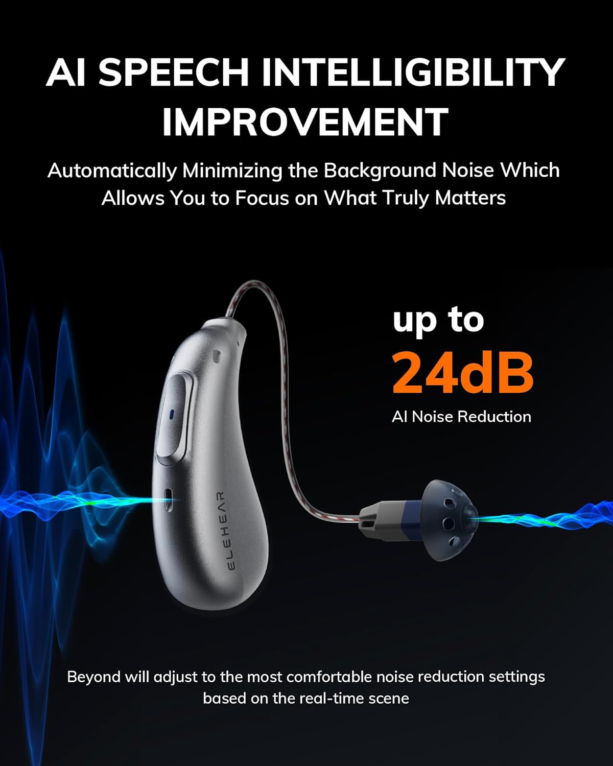 AI SPEECH INTELLIGIBILITY IMPROVEMENT
Automatically Minimizing the Background Noise Which Allows You to Focus on What Truly Matters
up to 24dB AI Noise Reduction
ELEHEAR Beyond will adjust to the most comfortable noise reduction settings based on the real-time scene