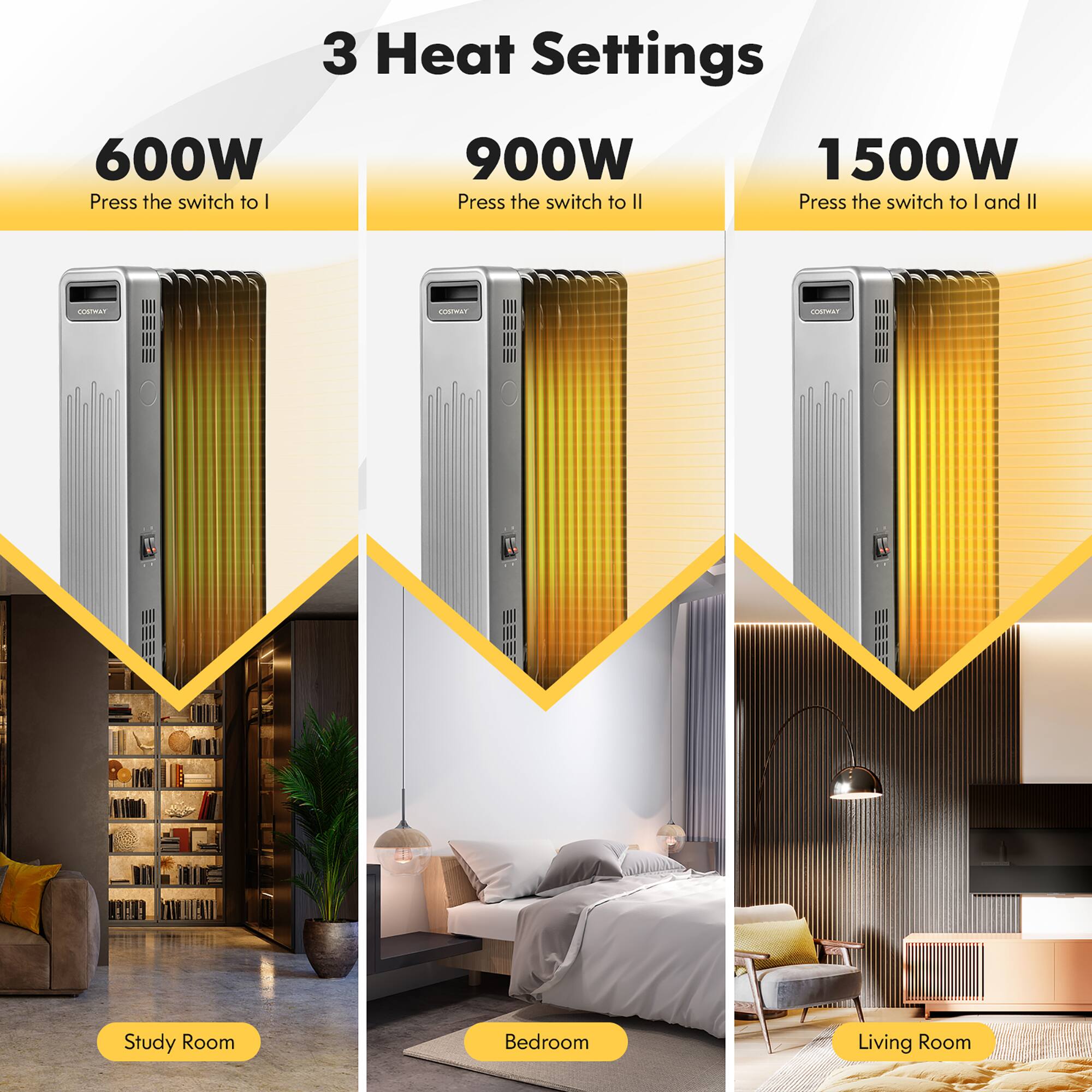 3 Heat Settings

600W  
Press the switch to I

900W  
Press the switch to II

1500W  
Press the switch to I and II

Study Room  
Bedroom  
Living Room