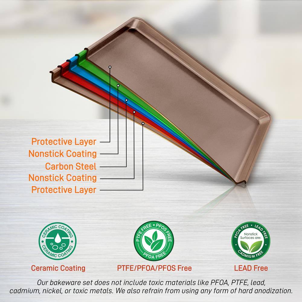 Protective Layer  
Nonstick Coating  
Carbon Steel  
Nonstick Coating  
Protective Layer  

Ceramic Coating  
PTFE/PFOA/PFOS Free  
LEAD Free  

Our bakeware set does not include toxic materials like PFOA, PTFE, lead, cadmium, nickel, or toxic metals. We also refrain from using any form of hard anodization.