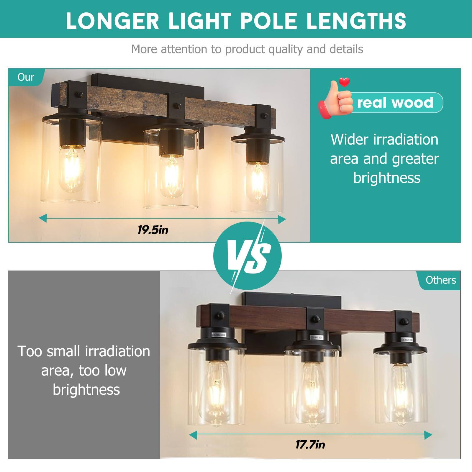 LONGER LIGHT POLE LENGTHS  
More attention to product quality and details  

Our  
19.5in  

real wood  
Wider irradiation area and greater brightness  

vs  

Others  
17.7in  

Too small irradiation area, too low brightness