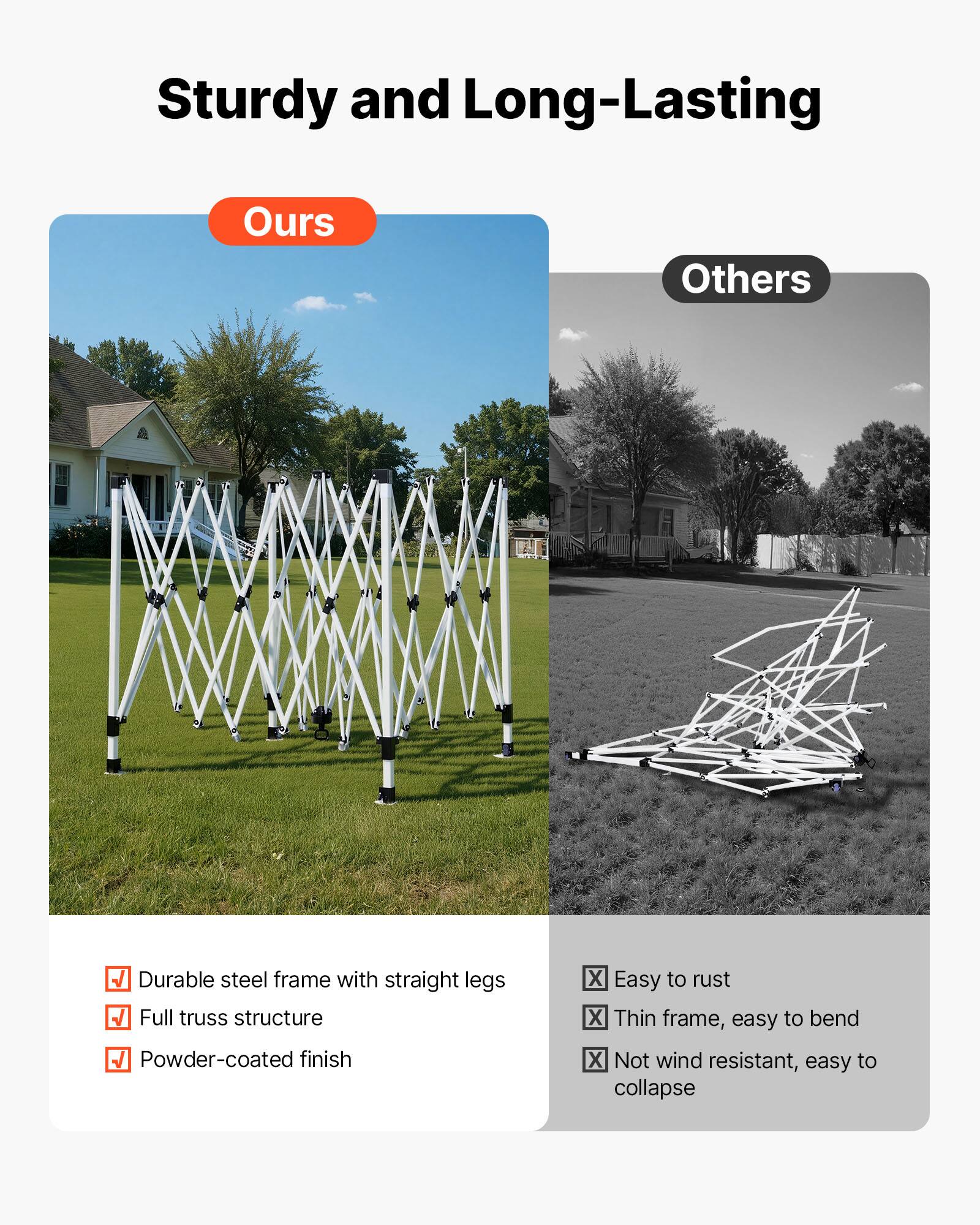 Sturdy and Long-Lasting

**Ours**
- Durable steel frame with straight legs
- Full truss structure
- Powder-coated finish

**Others**
- Easy to rust
- Thin frame, easy to bend
- Not wind resistant, easy to collapse