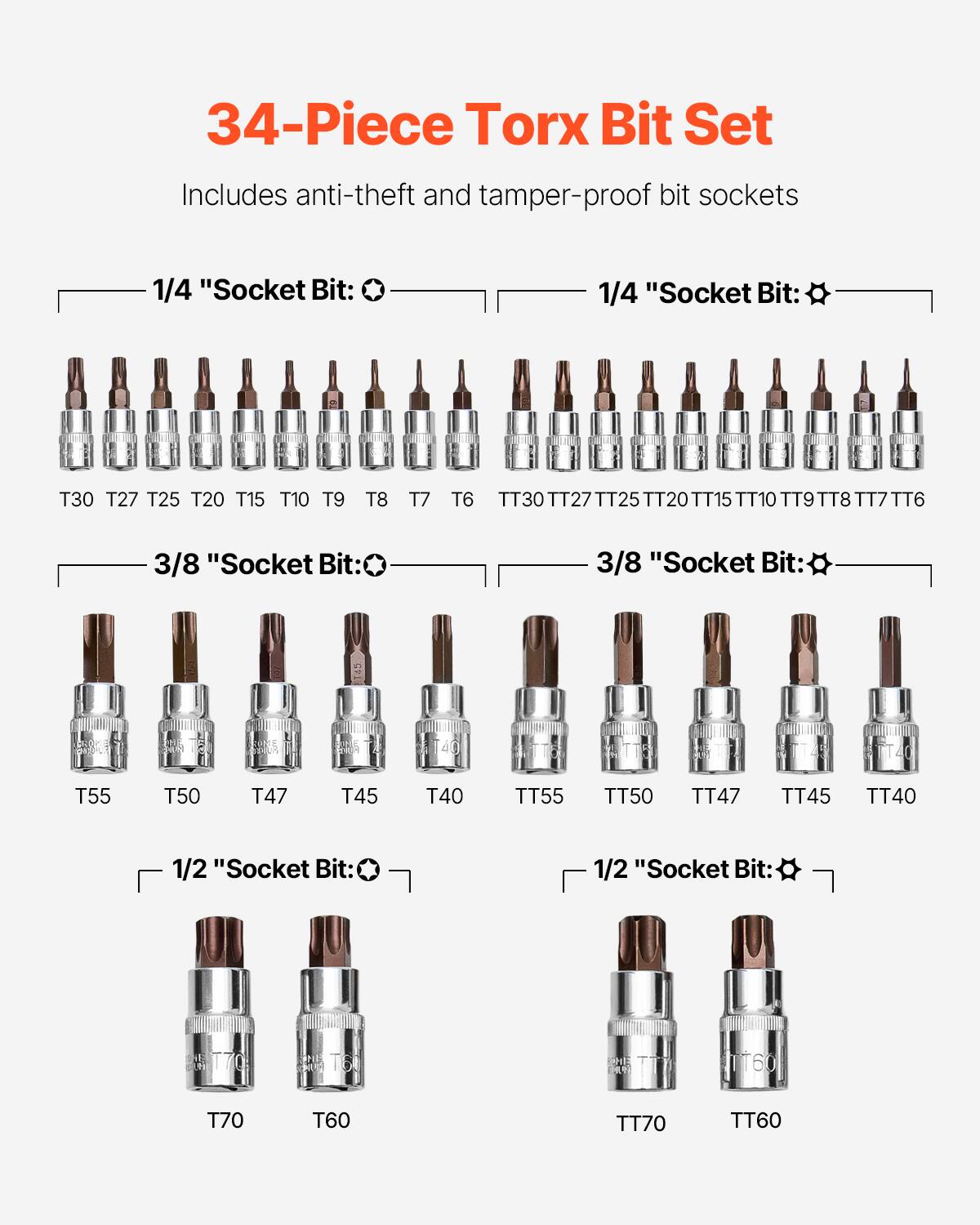 34-Piece Torx Bit Set  
Includes anti-theft and tamper-proof bit sockets  

1/4" Socket Bit:  
T30 T27 T25 T20 T15 T10 T9 T8 T7 T6  

1/4" Socket Bit:  
TT30 TT27 TT25 TT20 TT15 TT10 TT9 TT8 TT7 TT6  

3/8" Socket Bit:  
T55 T50 T47 T45 T40  

3/8" Socket Bit:  
TT55 TT50 TT47 TT45 TT40  

1/2" Socket Bit:  
T70 T60  

1/2" Socket Bit:  
TT70 TT60