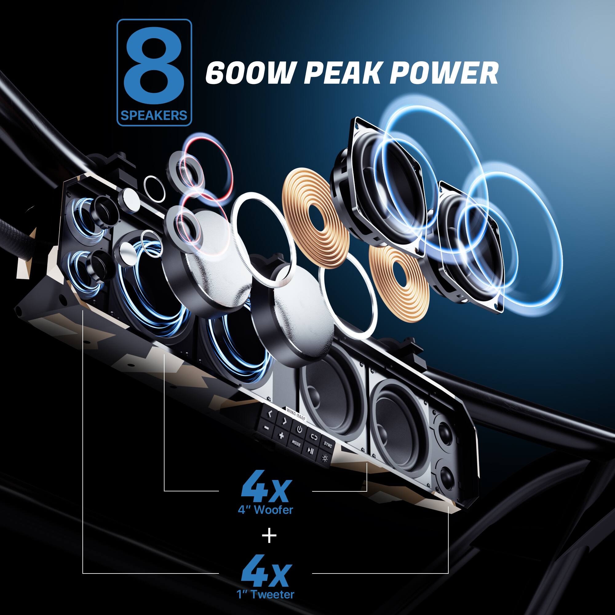 8 600W Peak Power Speakers  
5 1 - G + 2 - ST  
4x 4" Woofer + 4x 1" Tweeter