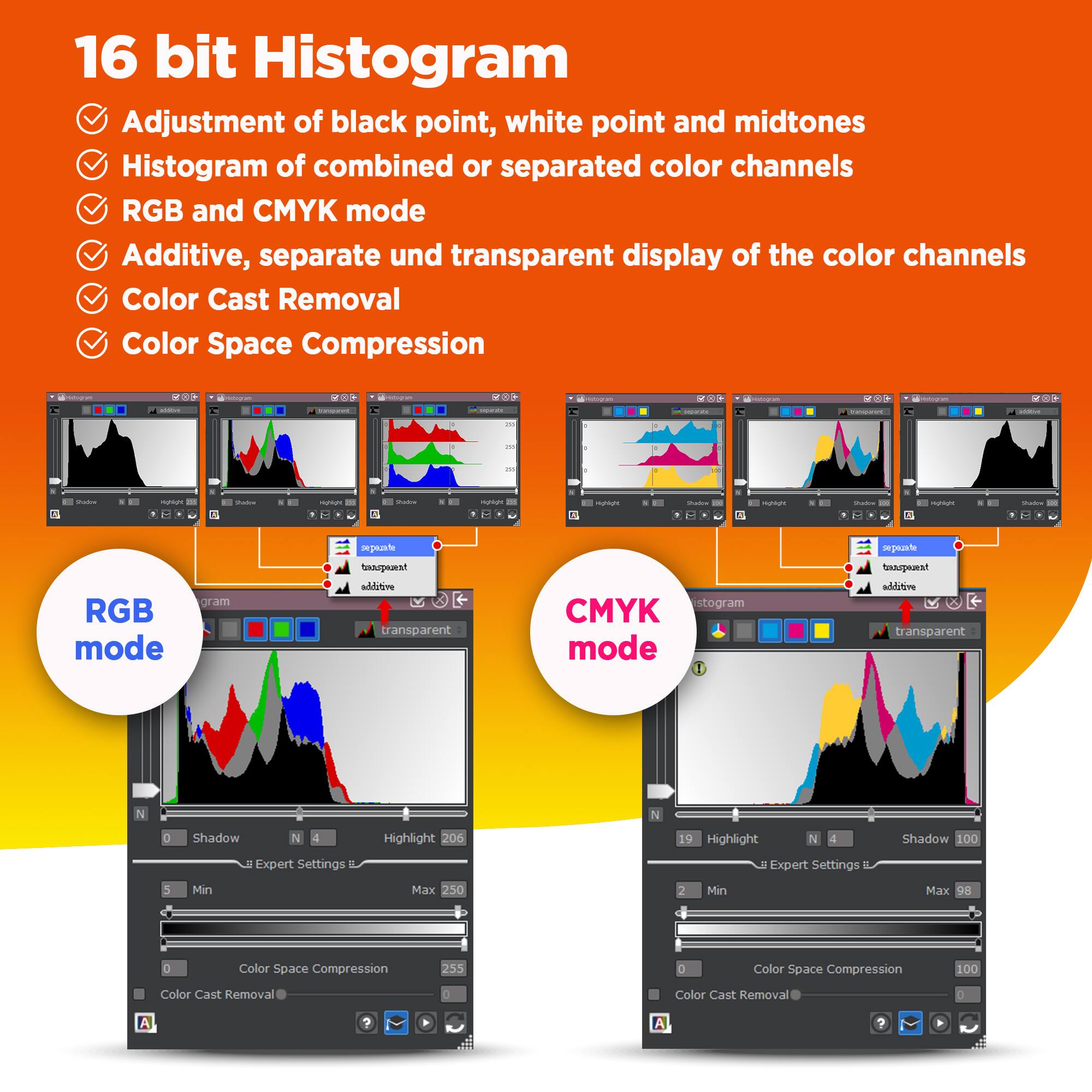 plustek OpticFilm 8300i se Silverfastつき OpticFilm 8300i SE| Plustek Japan