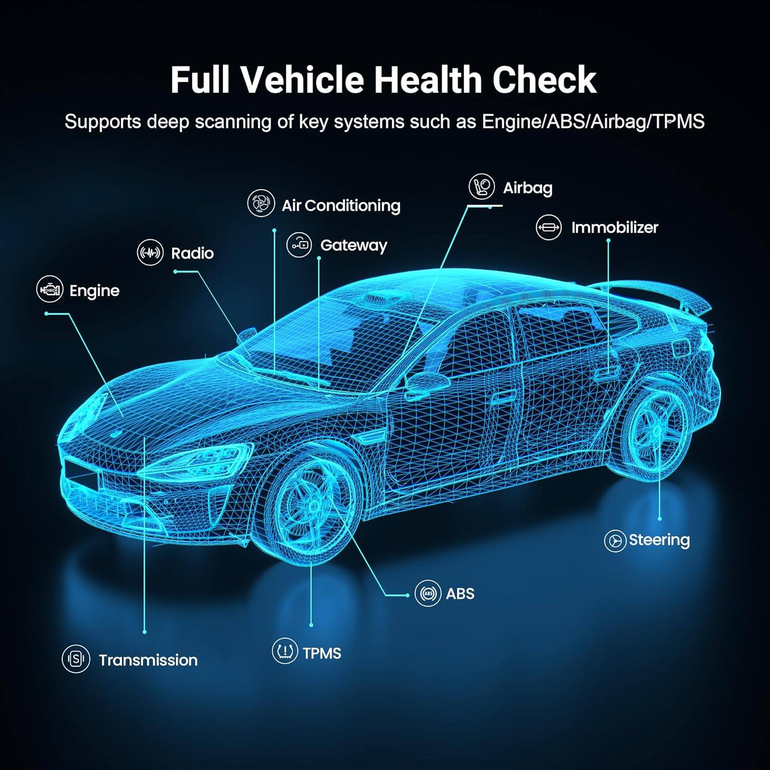 Full Vehicle Health Check  
Supports deep scanning of key systems such as Engine/ABS/Airbag/TPMS  
- Engine  
- ABS  
- Airbag  
- Immobilizer  
- Engine D  
- Steering  
- ABS  
- Transmission (1)  
- TPMS  
- Radio  
- Air Conditioning  
- Gateway  
- Airbag