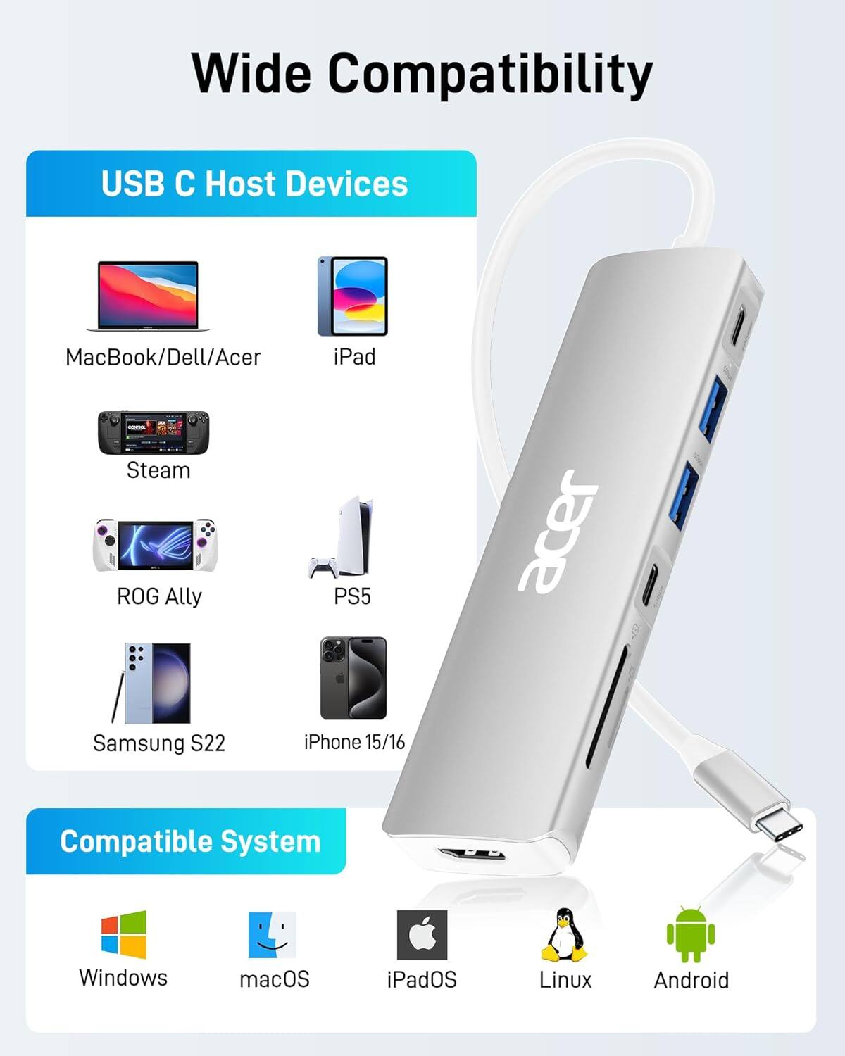 Wide Compatibility

USB C Host Devices
- MacBook/Dell/Acer
- iPad
- Steam
- ROG Ally
- PS5
- Samsung S22
- iPhone 15/16

Compatible System
- Windows
- macOS
- iPadOS
- Linux
- Android