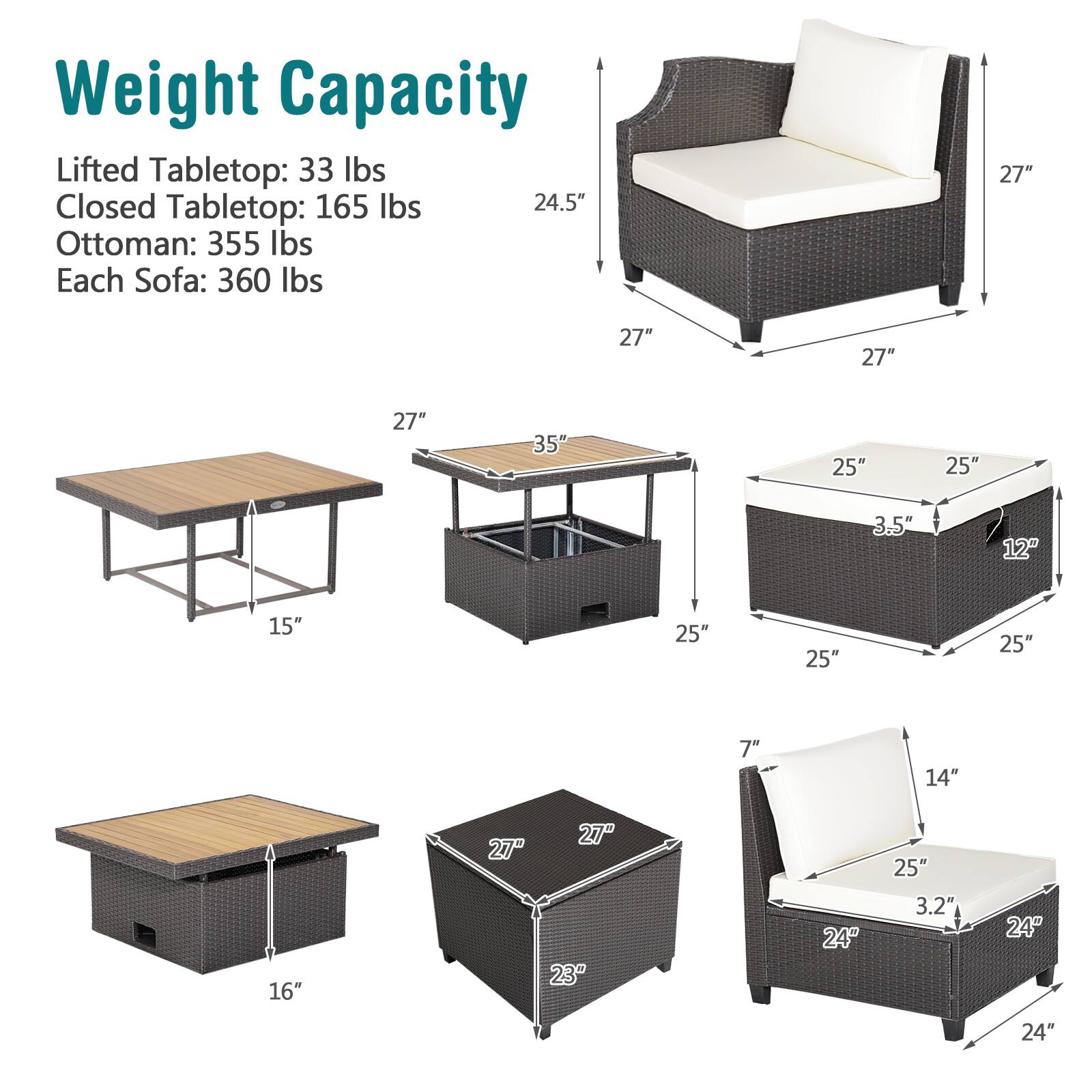Weight Capacity

Lifted Tabletop: 33 lbs  
Closed Tabletop: 165 lbs  
Ottoman: 355 lbs  
Each Sofa: 360 lbs  

Dimensions:

- Sofa: 27" W x 27" D x 4.5" H  
- Lifted Tabletop: 27" W x 35" D x 15" H  
- Closed Tabletop: 25" W x 25" D x 16" H  
- Ottoman: 25" W x 25" D x 3.5" H  
- Seat Cushion: 24" W x 24" D x 3.2" H  
- Backrest: 27" W x 14" D x 7" H