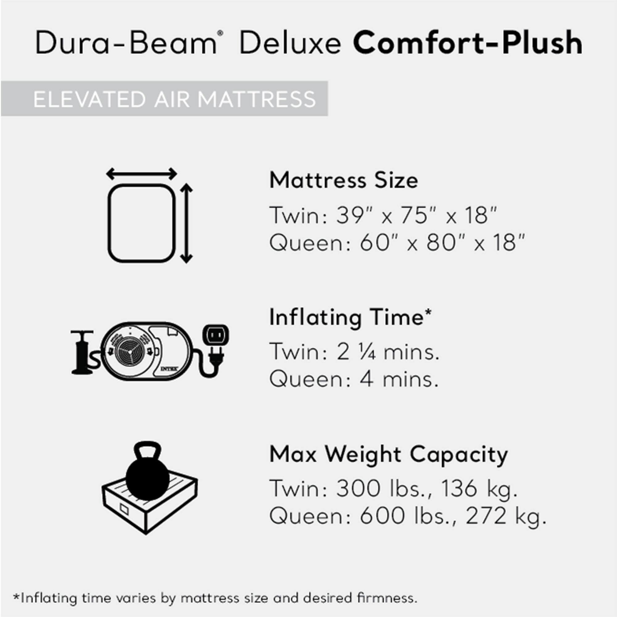 Dura-Beam® Deluxe Comfort-Plush  
ELEVATED AIR MATTRESS  

**Mattress Size**  
Twin: 39" x 75" x 18"  
Queen: 60" x 80" x 18"  

**Inflating Time***  
Twin: 2 1/4 mins.  
Queen: 4 mins.  

**Max Weight Capacity**  
Twin: 300 lbs., 136 kg.  
Queen: 600 lbs., 272 kg.  

*Inflating time varies by mattress size and desired firmness.