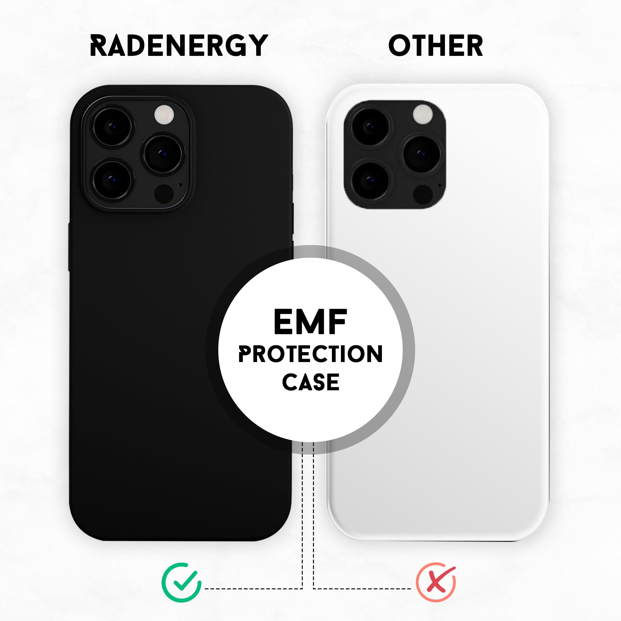 RADENERGY EMF PROTECTION CASE, OTHER X