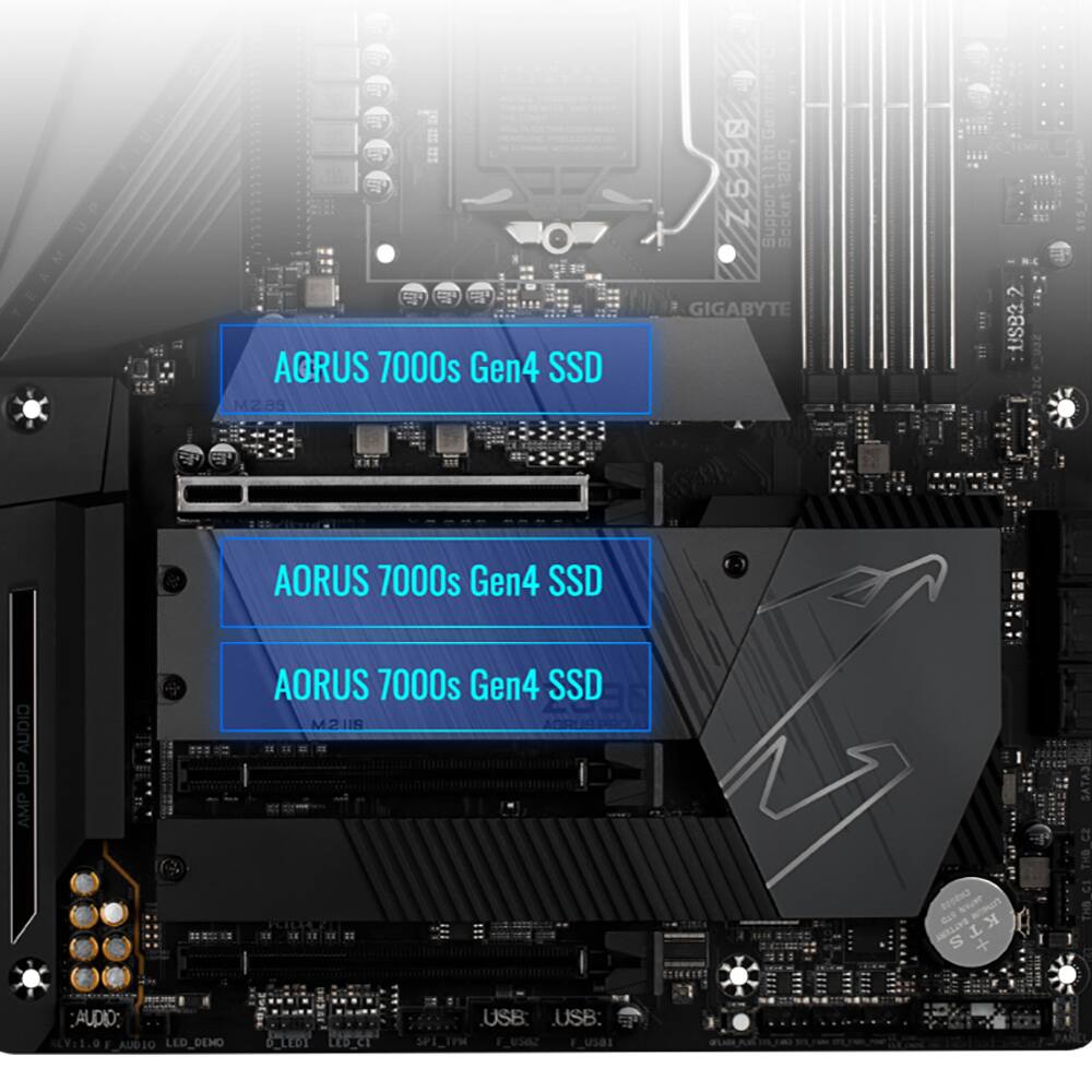 AORUS 7000s Gen4 SSD  
AORUS 7000s Gen4 SSD  
AORUS 7000s Gen4 SSD