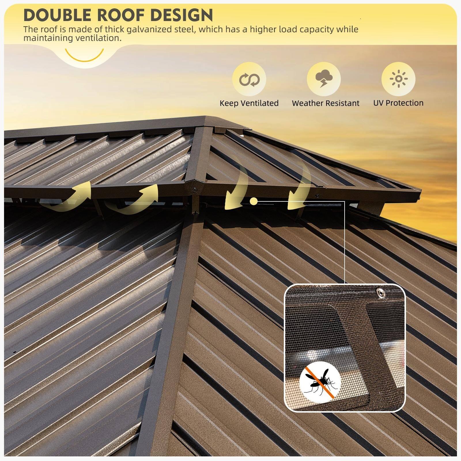DOUBLE ROOF DESIGN  
The roof is made of thick galvanized steel, which has a higher load capacity while maintaining ventilation.  

Keep Ventilated  
Weather Resistant  
UV Protection